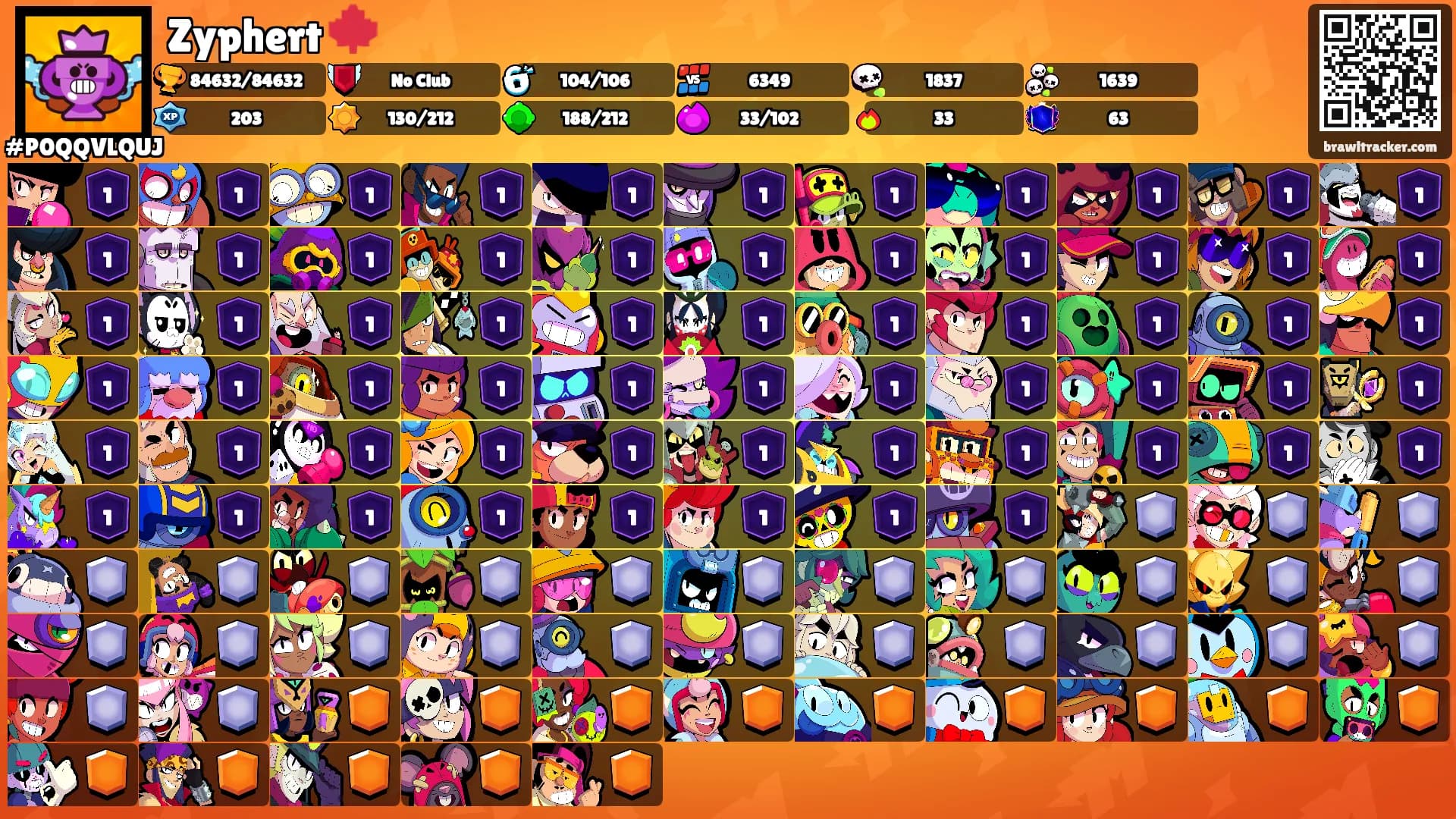 Zyphert 🍁's Ranks