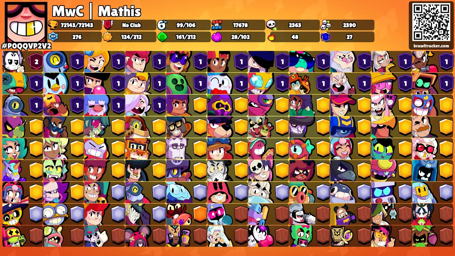 MwC | Mathis's Ranks