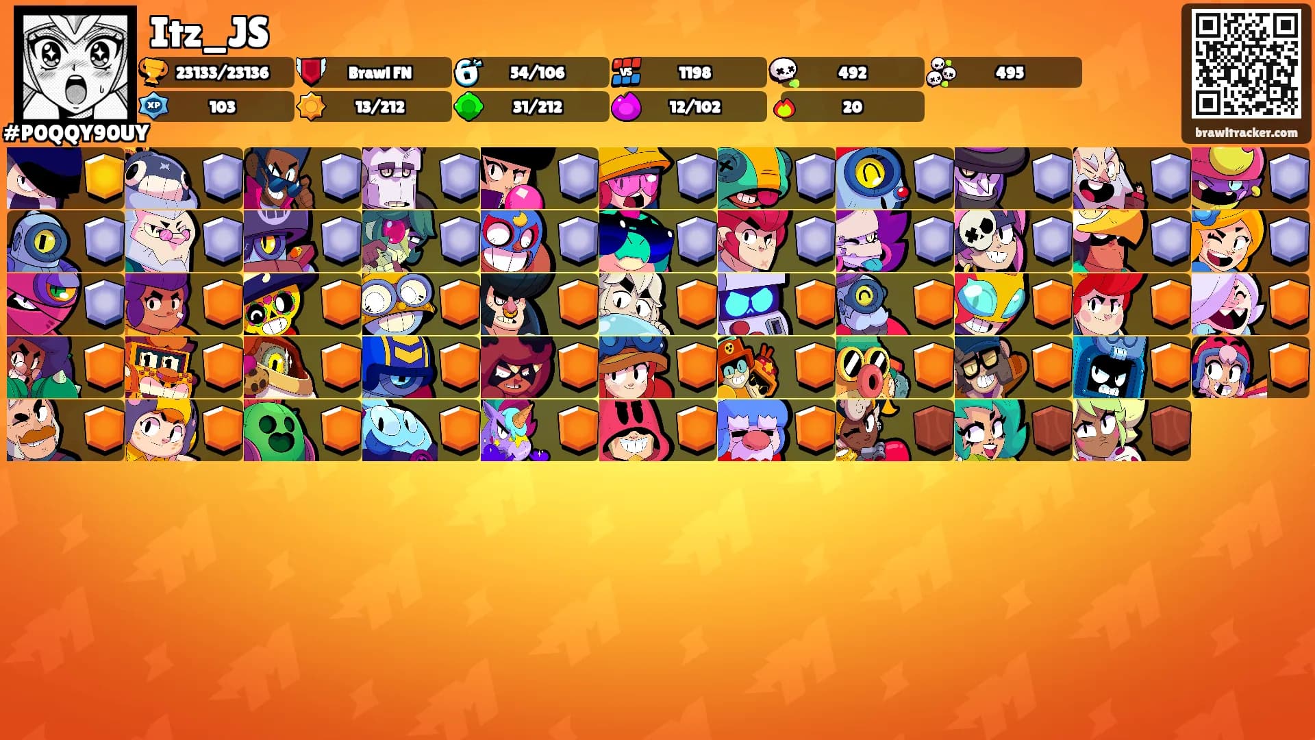 Itz_JS's Ranks