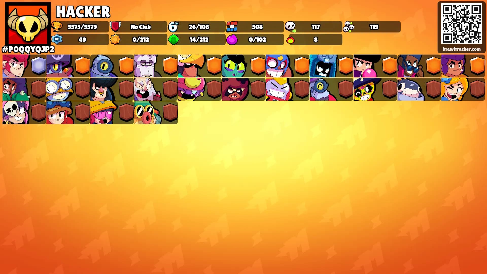 HACKER's Ranks