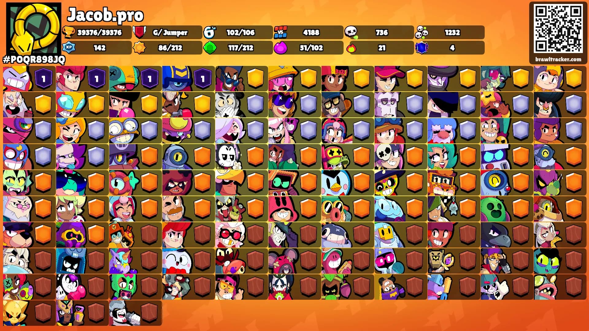 Jacob.pro's Ranks