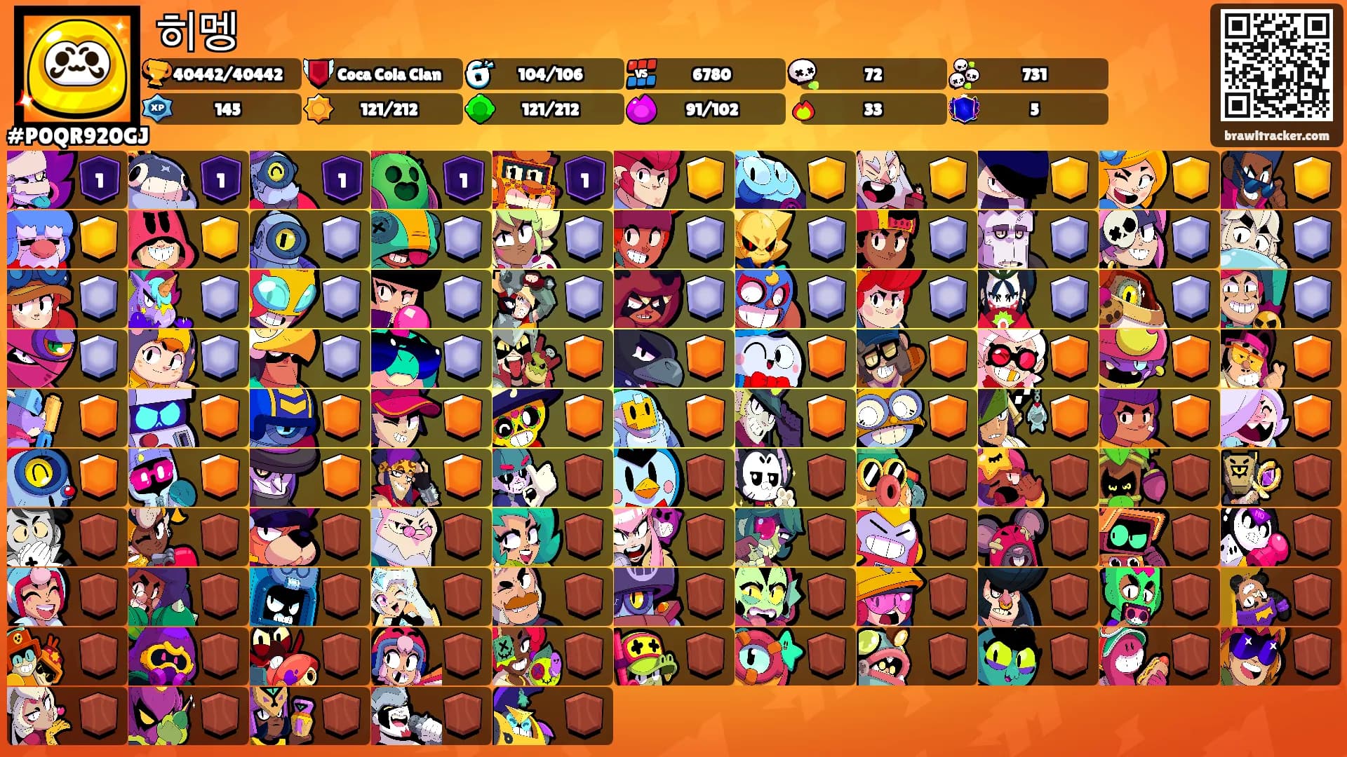 히멩's Ranks