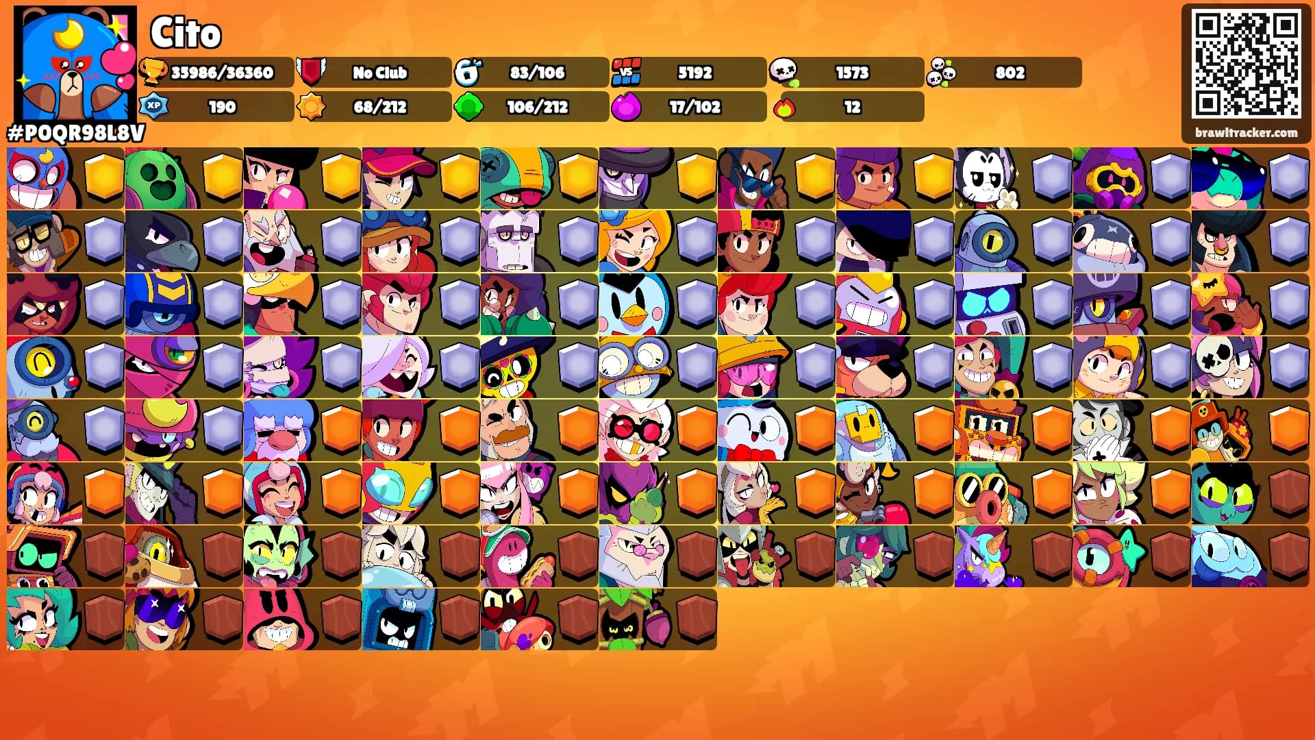 Cito's Ranks