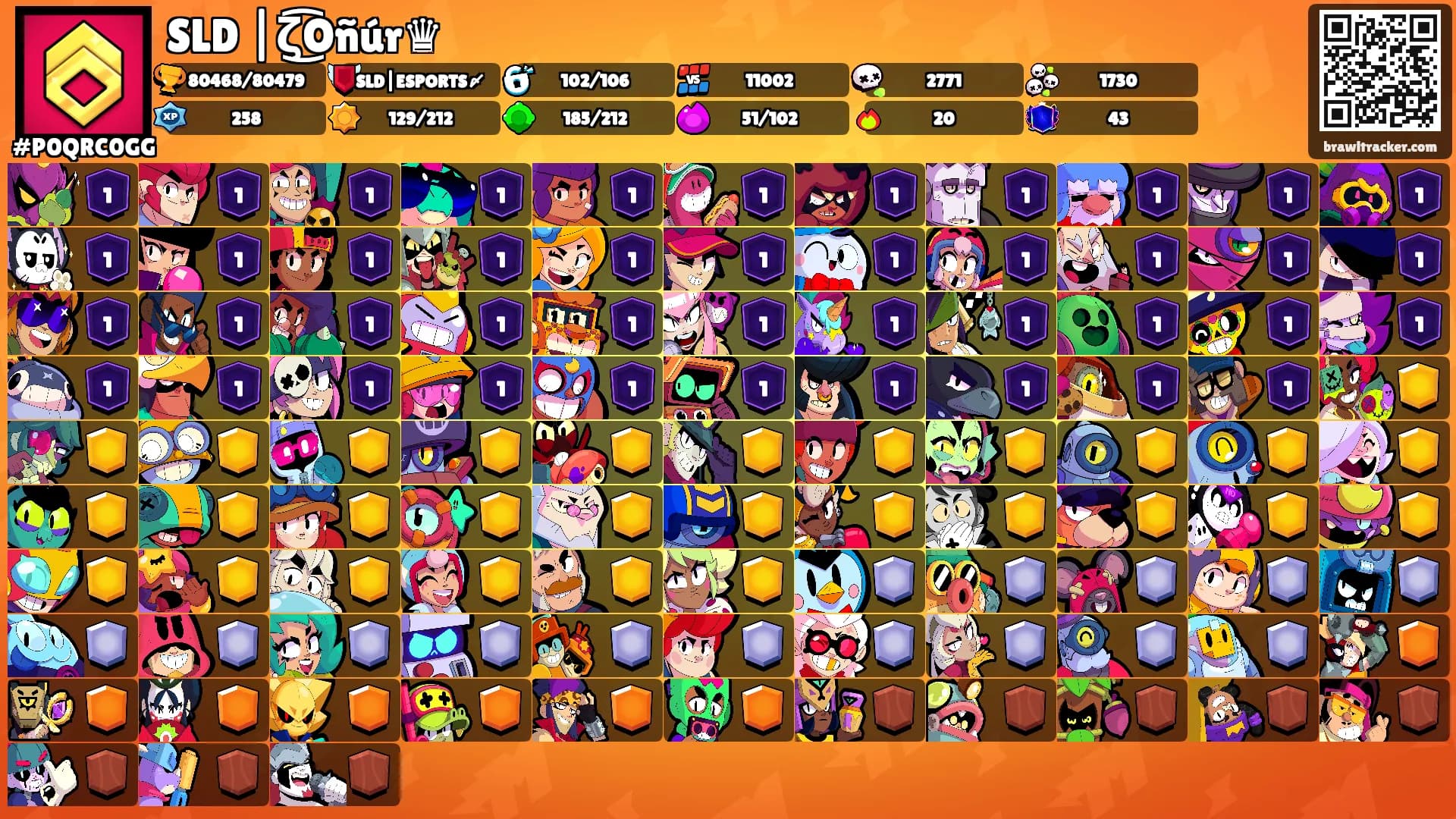 SLD |ζ͜͡Oñúr♛'s Ranks