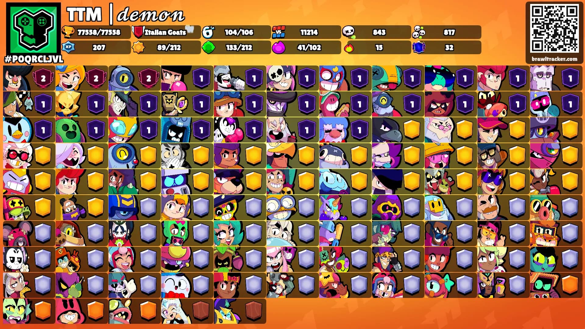TTM |𝓭𝓮𝓶𝓸𝓷's Ranks