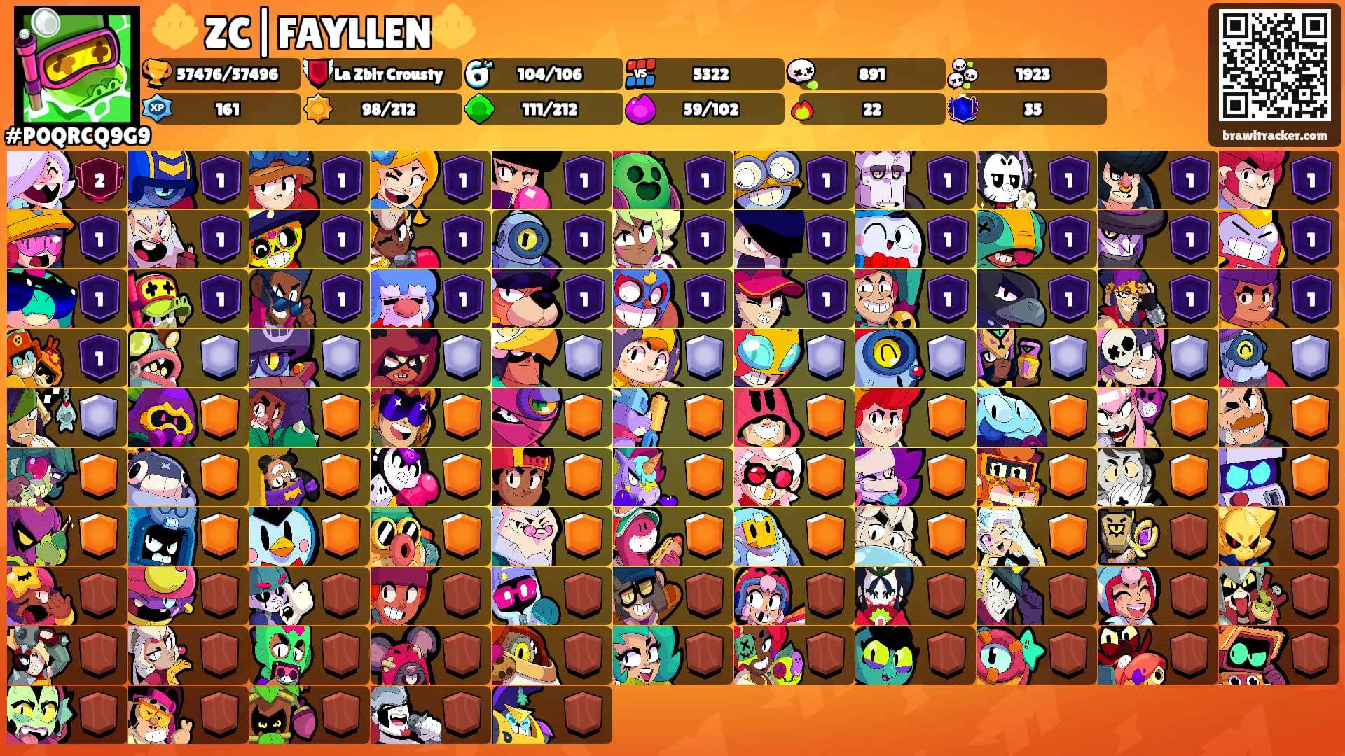 🔱 ZC|FAYLLEN🔱's Ranks