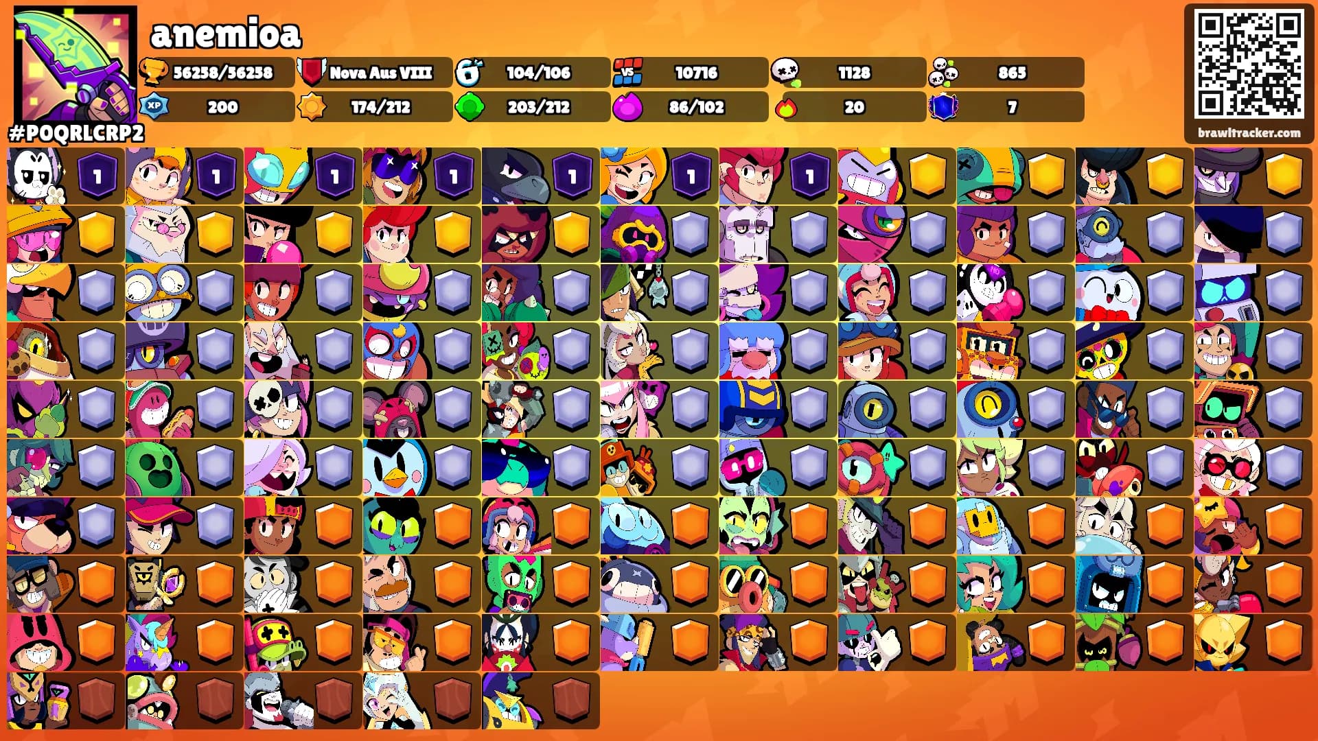 anemioa's Ranks