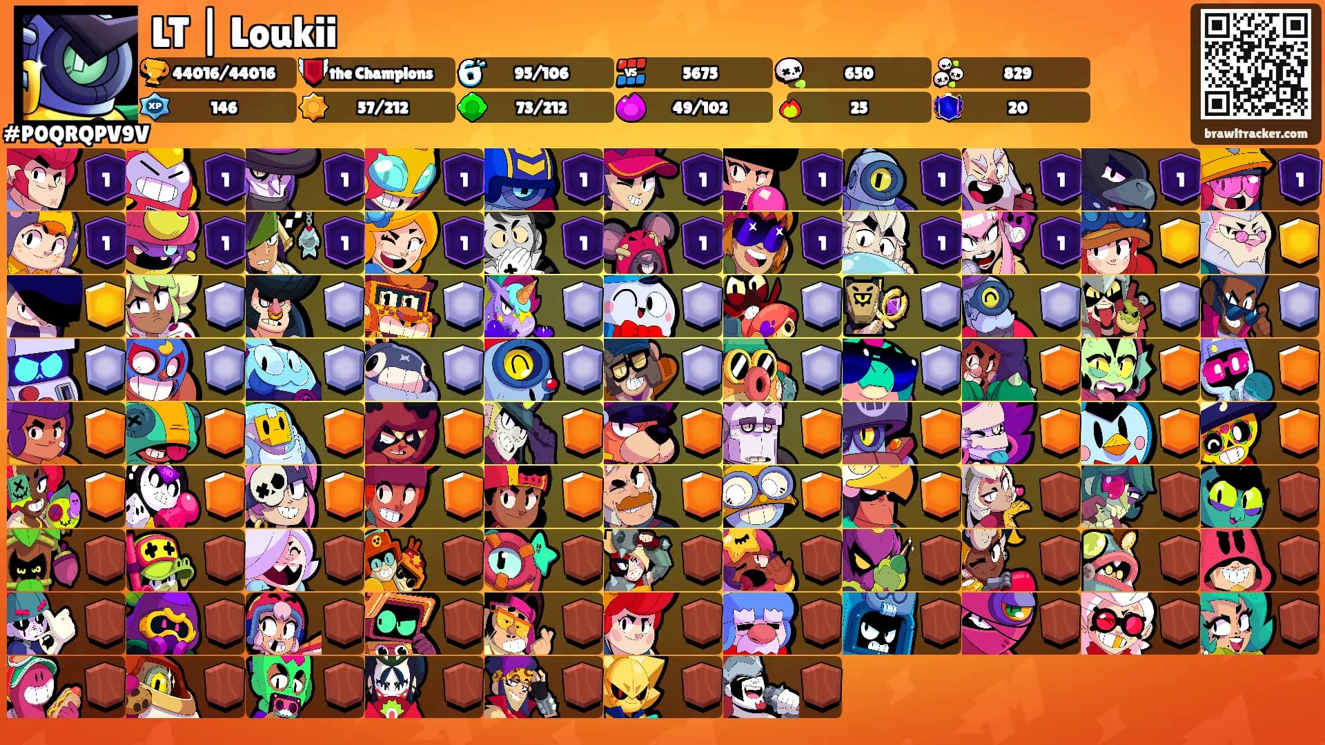 LT | Loukii's Ranks