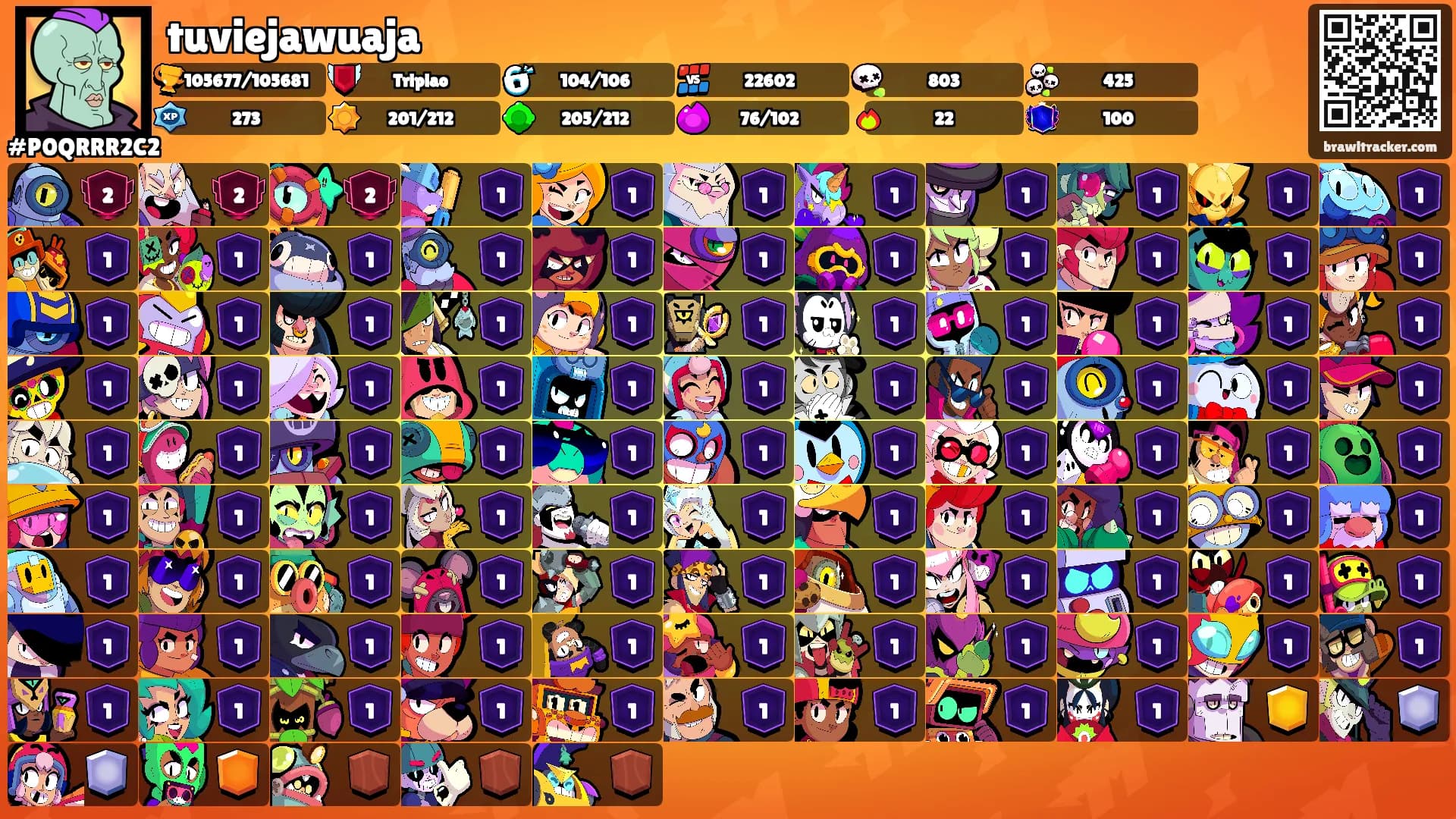 tuviejawuaja's Ranks