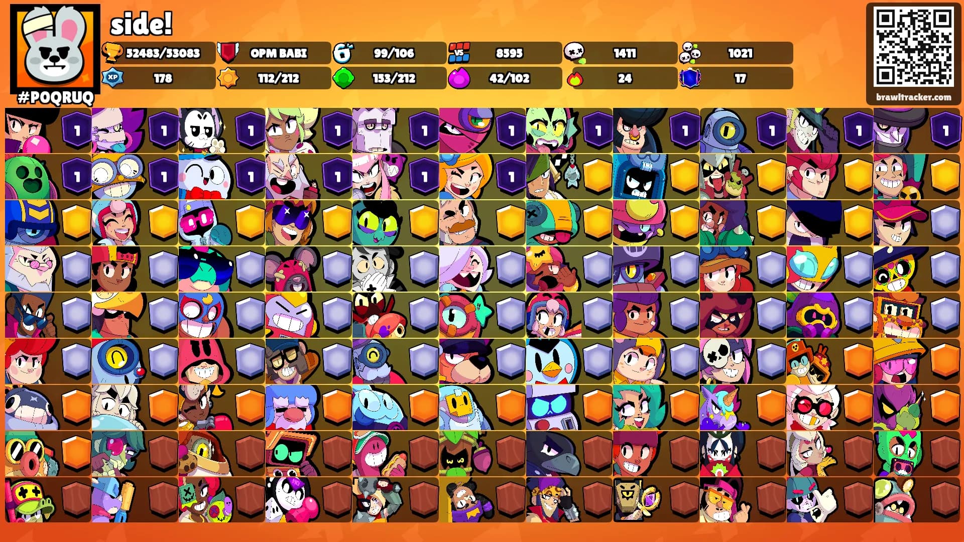 side!'s Ranks