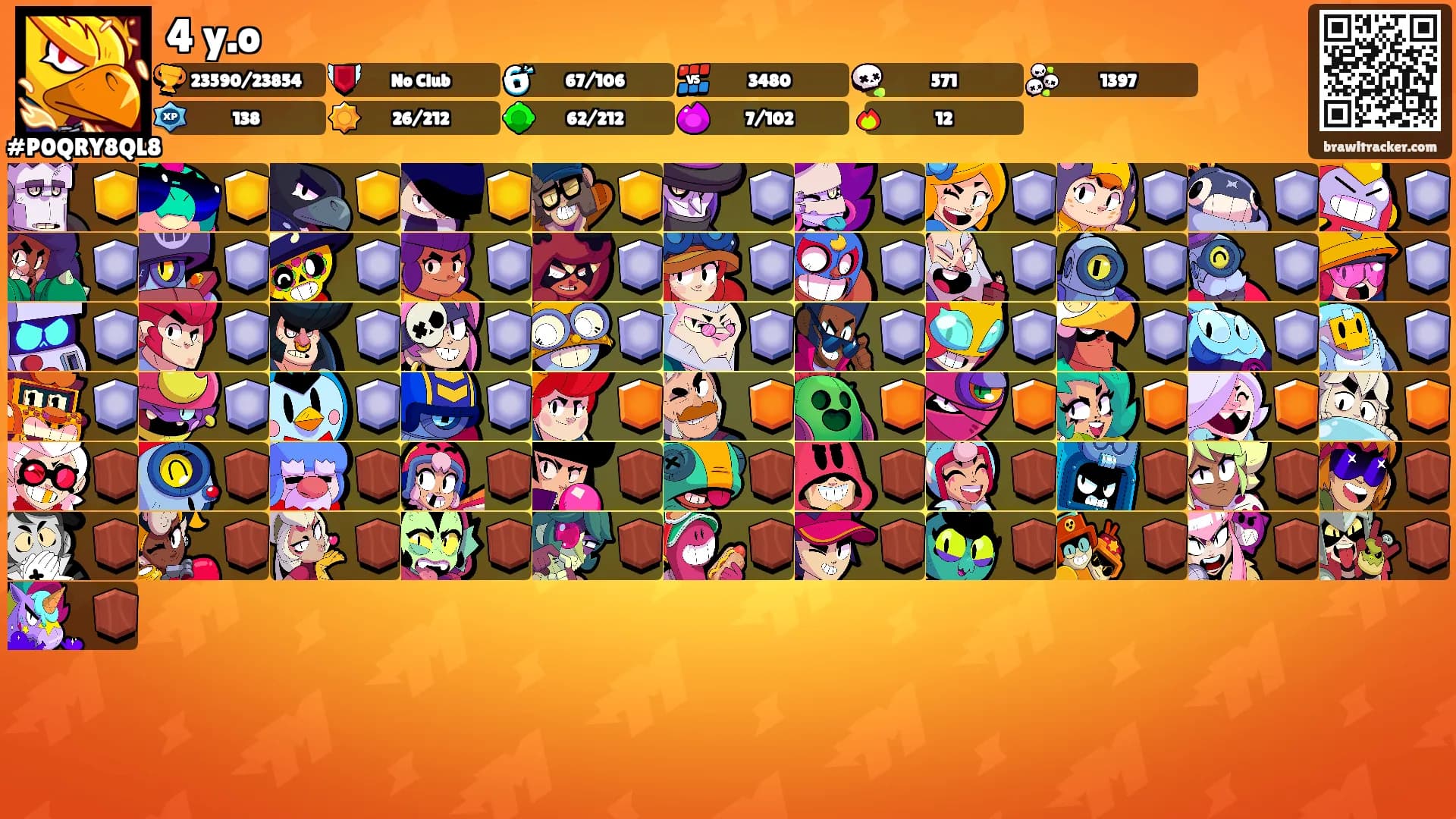 4 y.o's Ranks