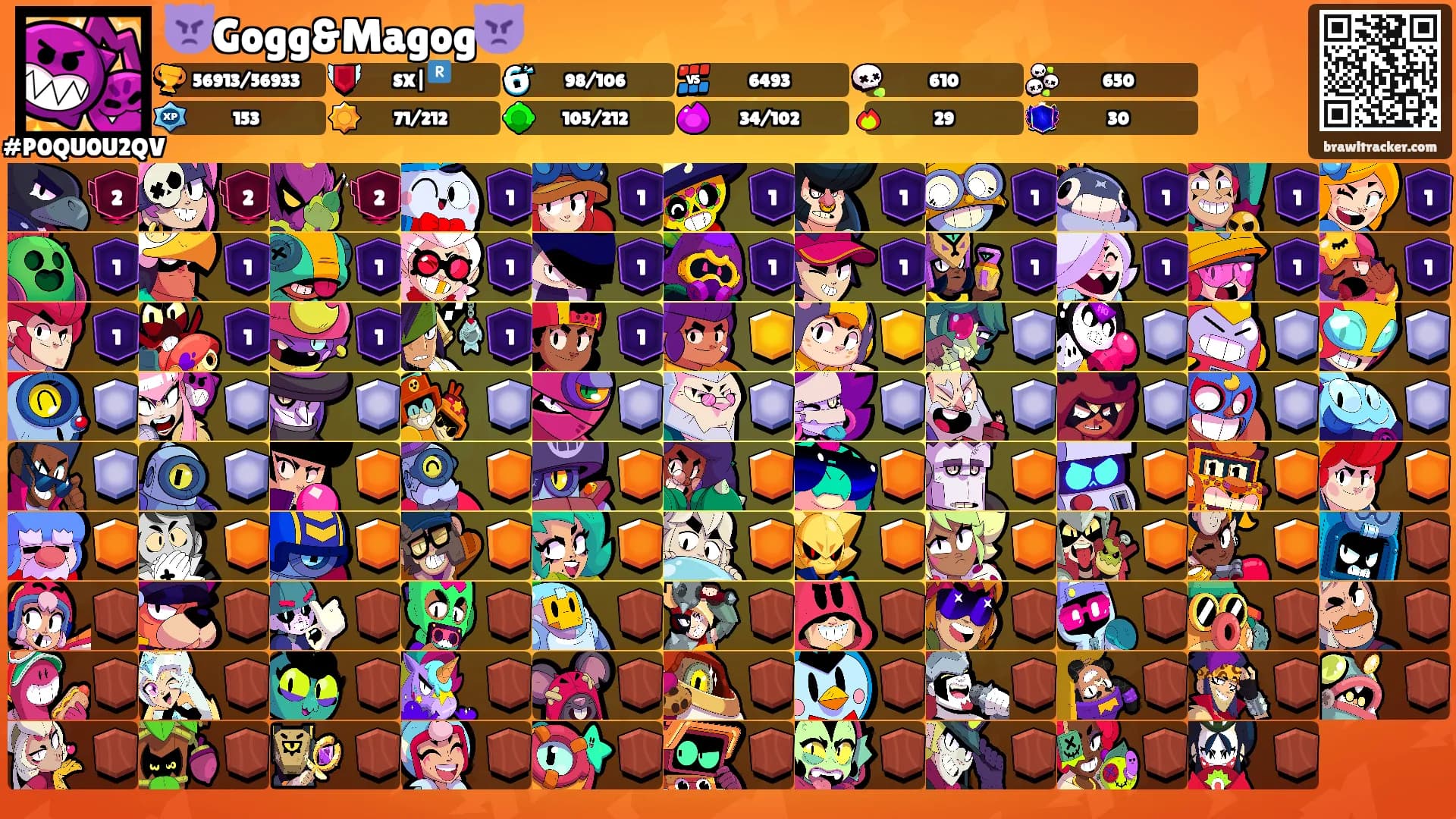 👿Gogg&Magog👿's Ranks