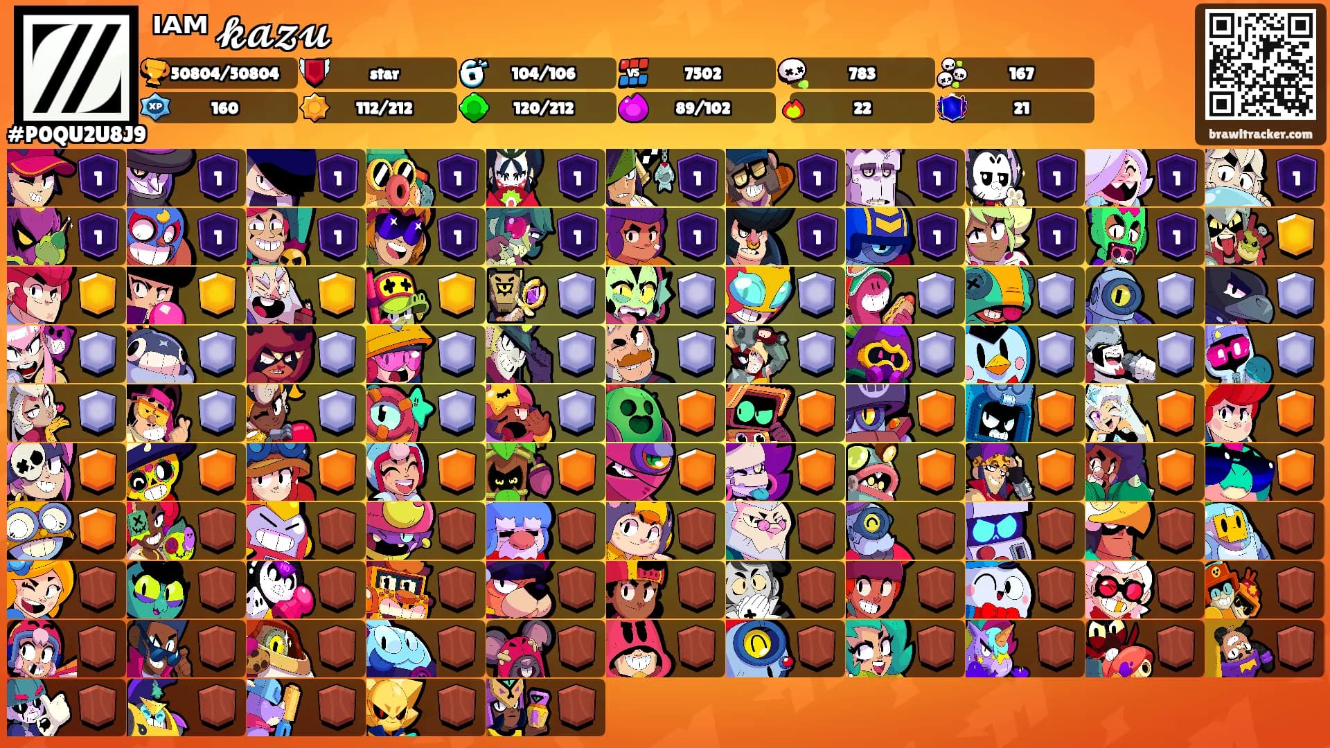 ᴵᴬᴹ 𝓴𝓪𝔃𝓾𓆡's Ranks