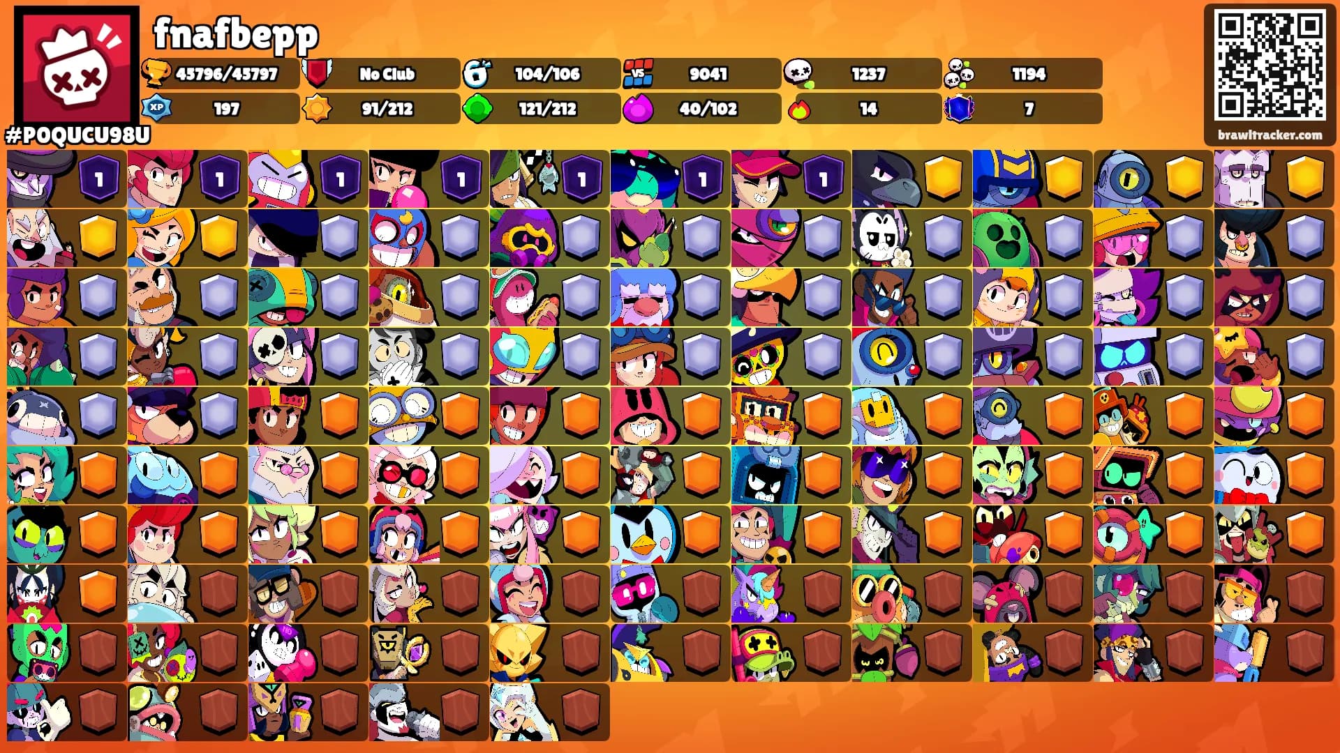 fnafbepp's Ranks