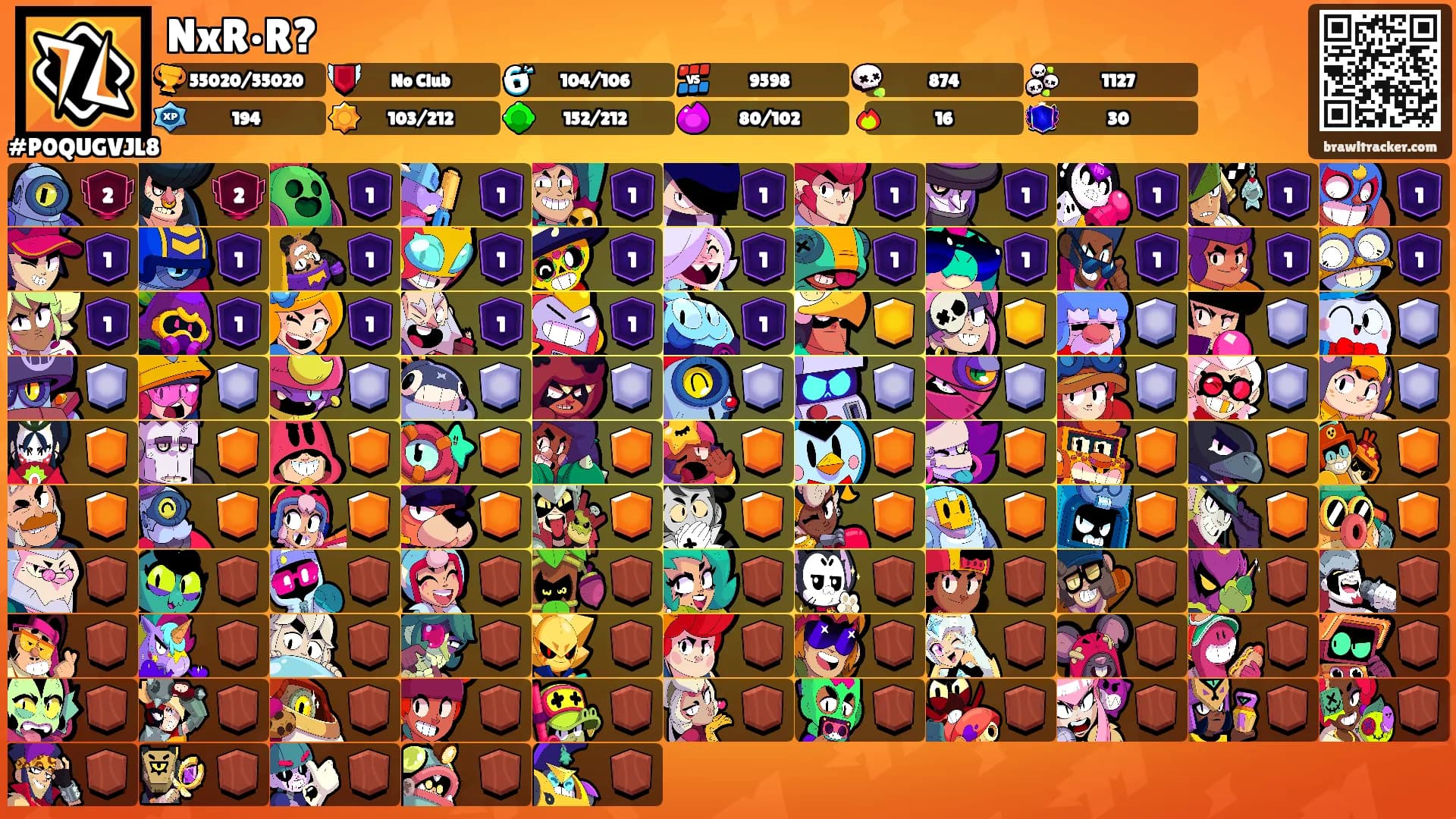 NxR•R?'s Ranks