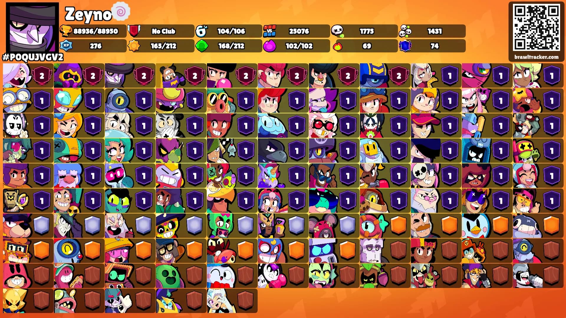 Zeyno🍥's Ranks