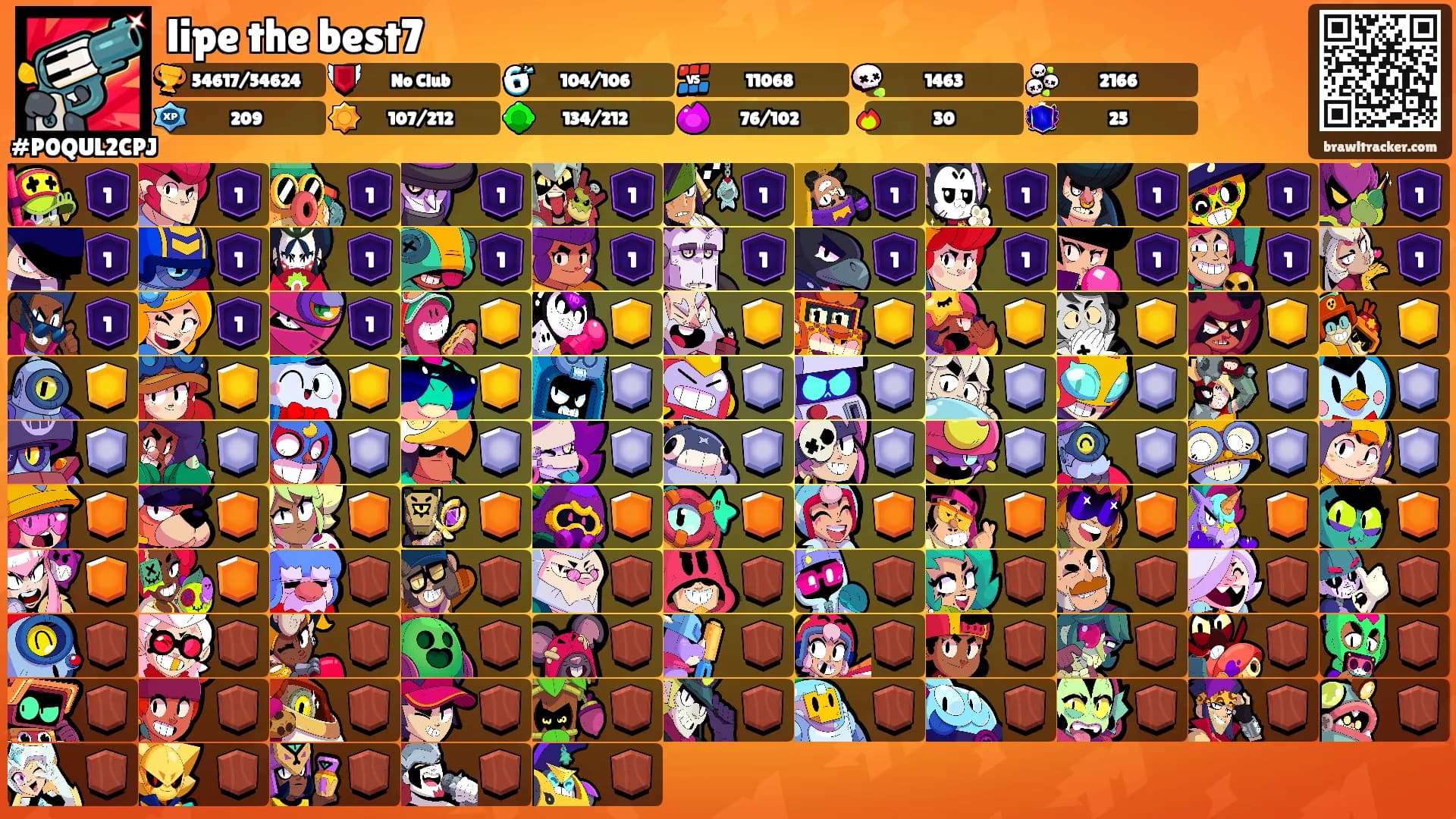 lipe the best7's Ranks