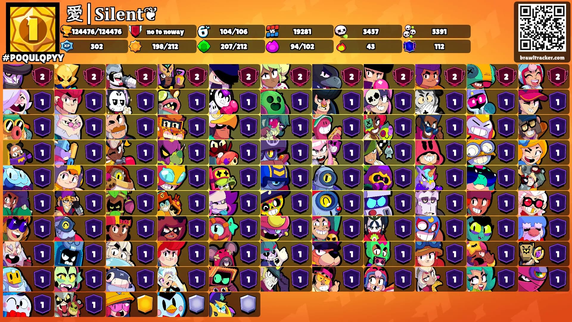 愛|𝐒𝐢𝐥𝐞𝐧𝐭❦'s Ranks