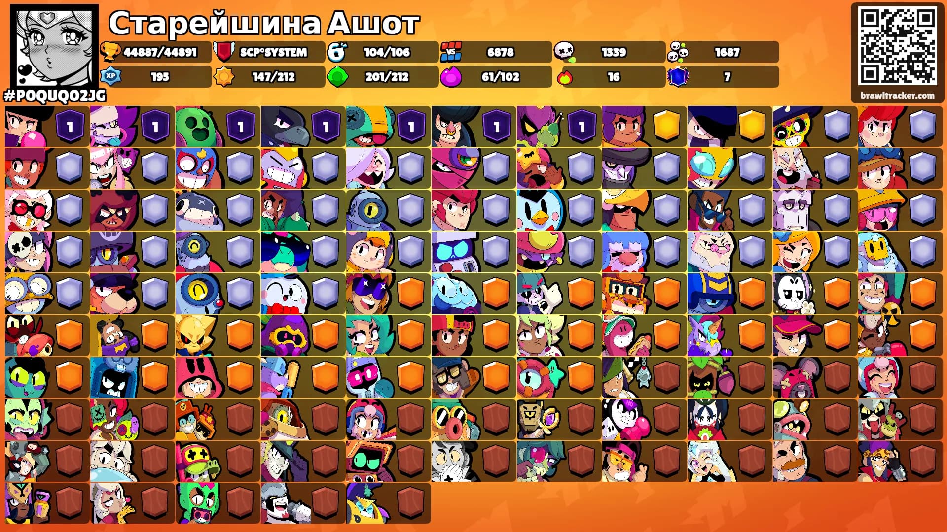 Старейшина Ашот's Ranks