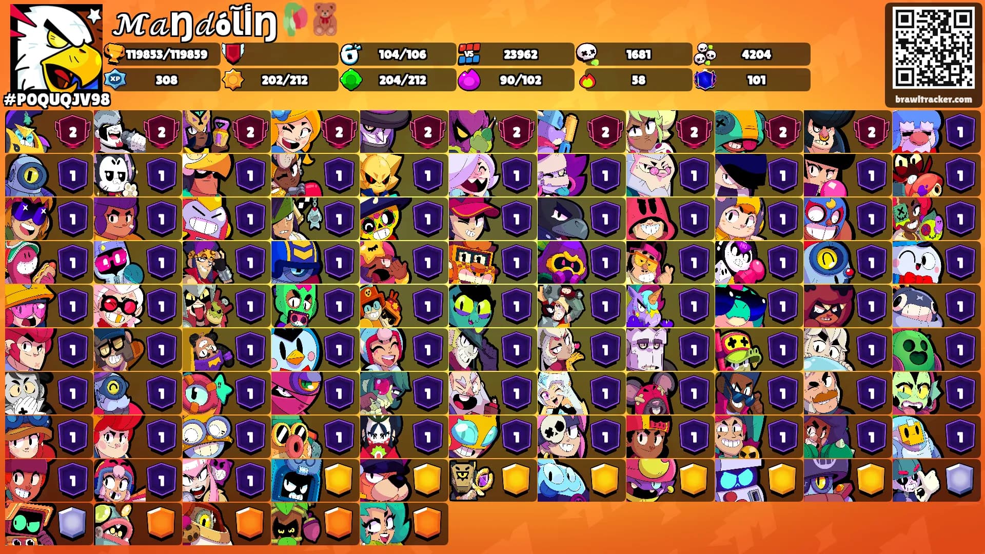 𝓜𝒶Ŋ𝒹óأﺂŊ🥀🧸's Ranks