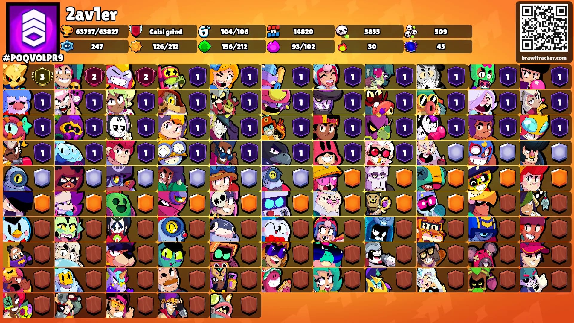 2av1er's Ranks
