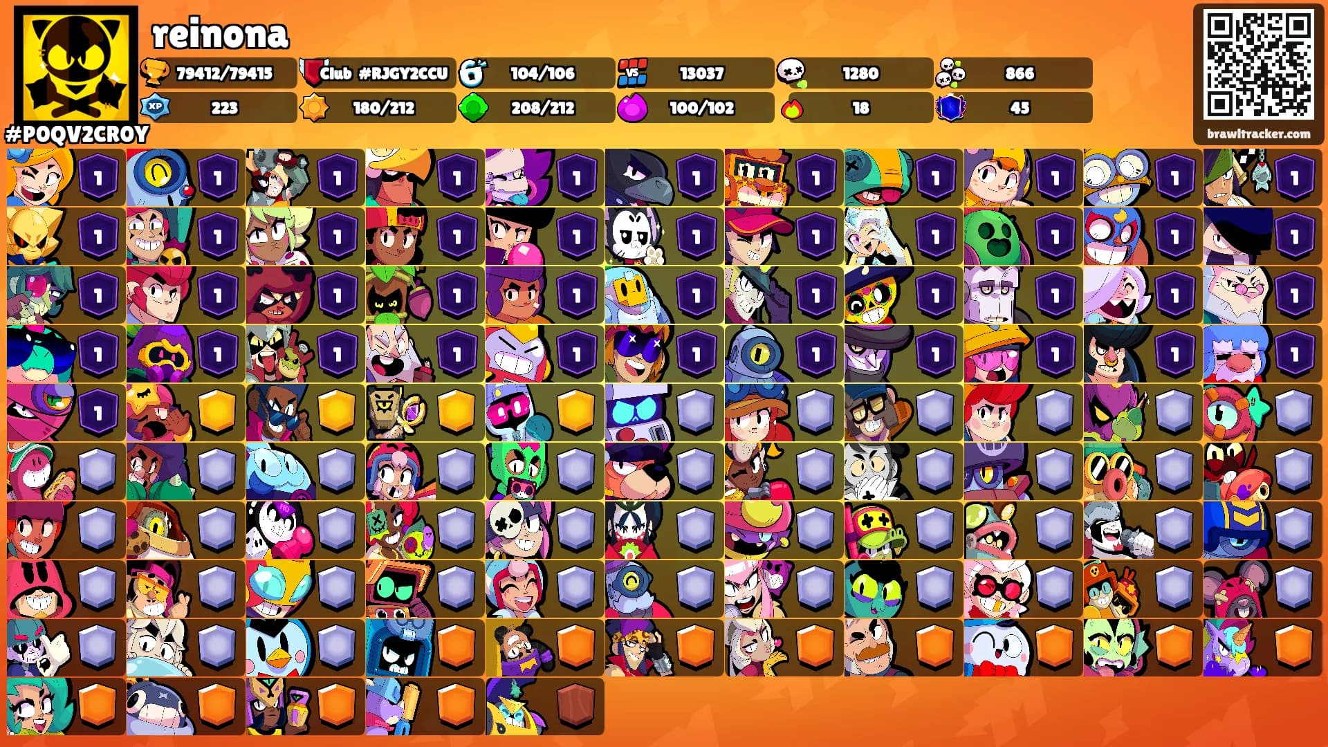 reinona's Ranks