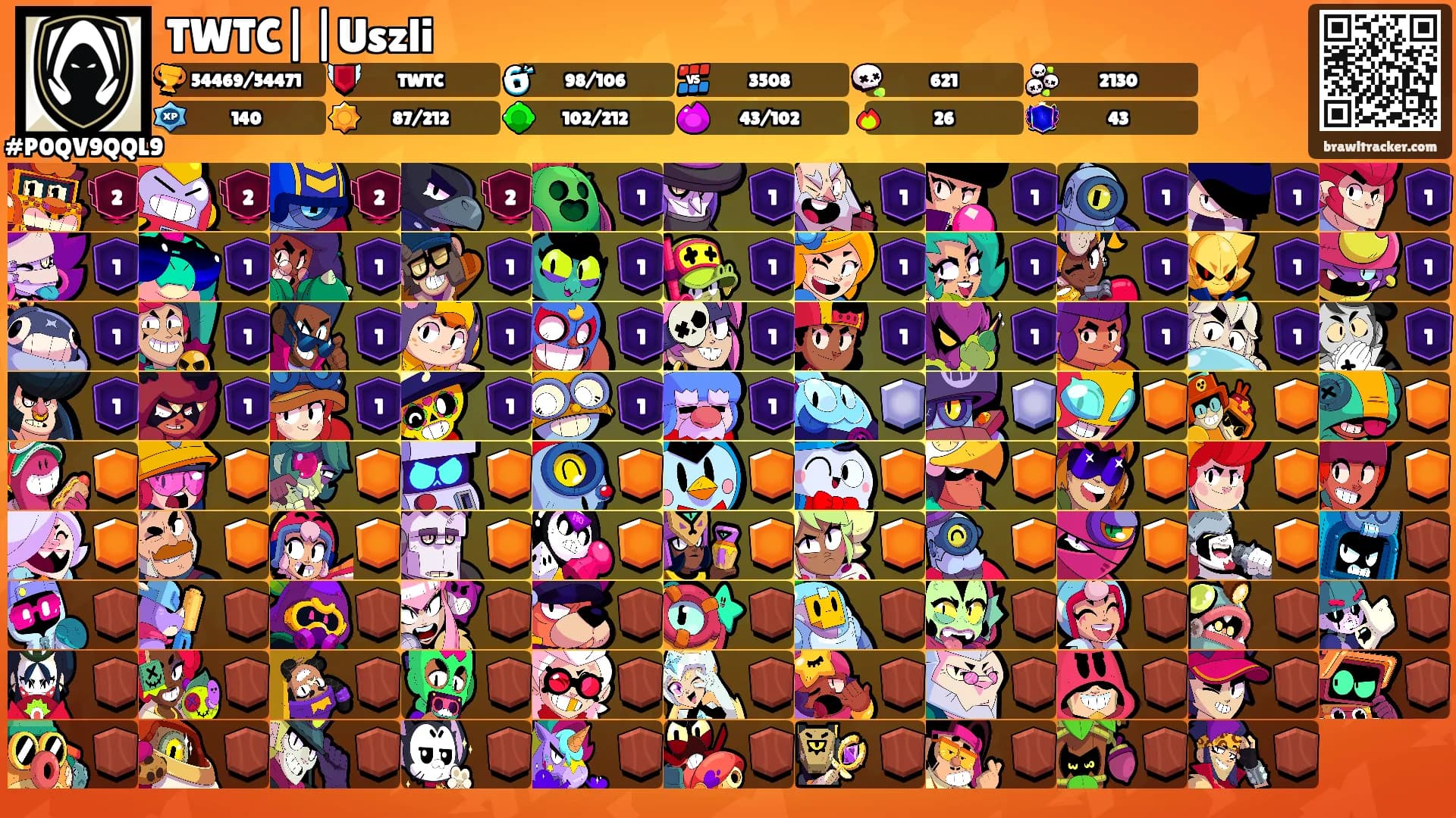 TWTC||Uszli's Ranks