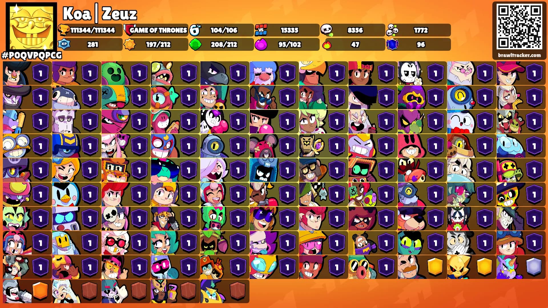Koa|Zeuz's Ranks