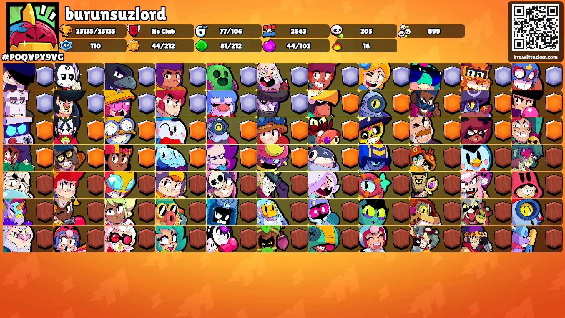 burunsuzlord's Ranks
