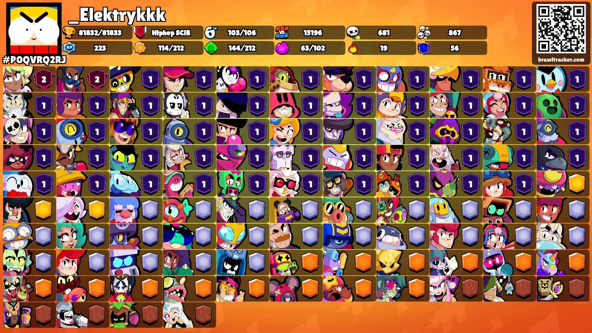 _Elektrykkk's Ranks