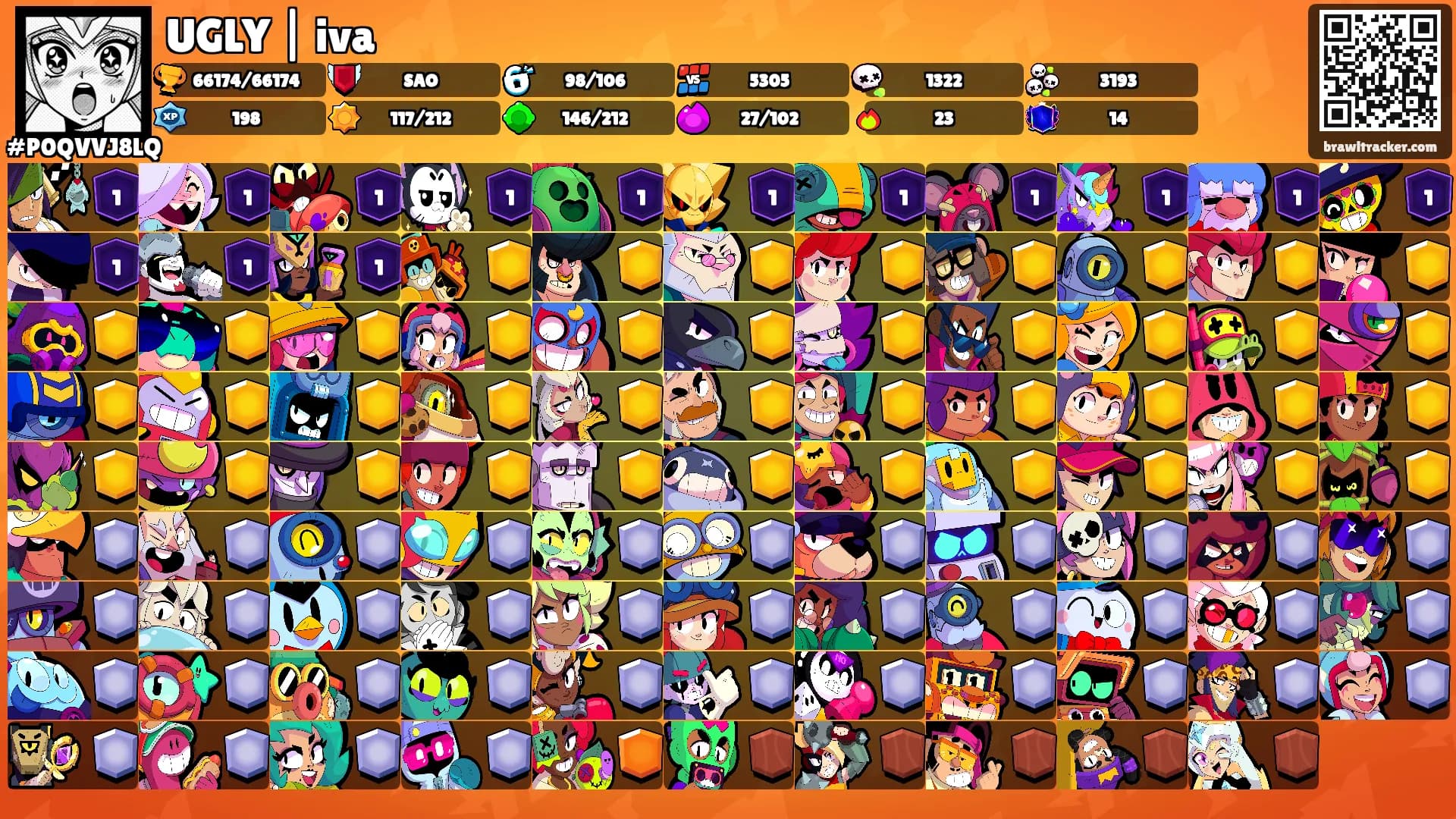 UGLY | iva's Ranks