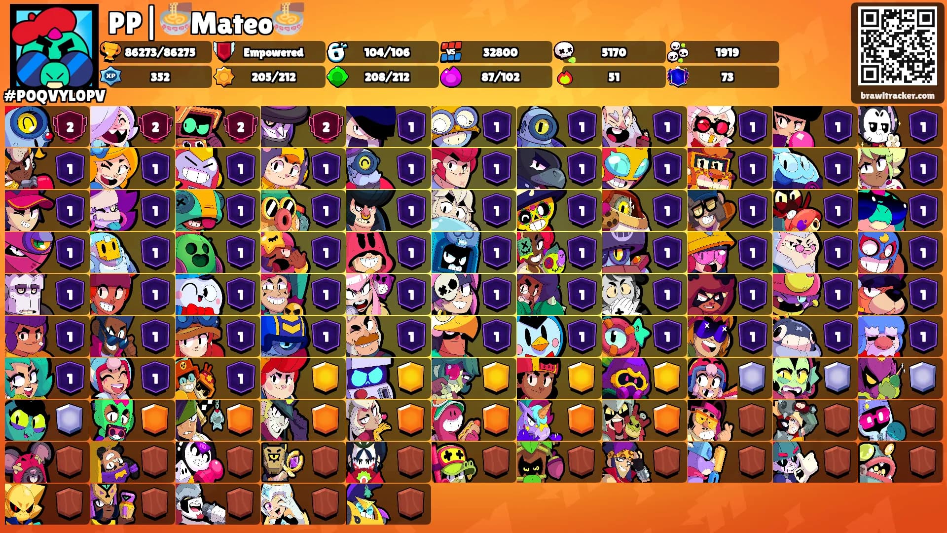 PP|🍜Mateo🍜's Ranks
