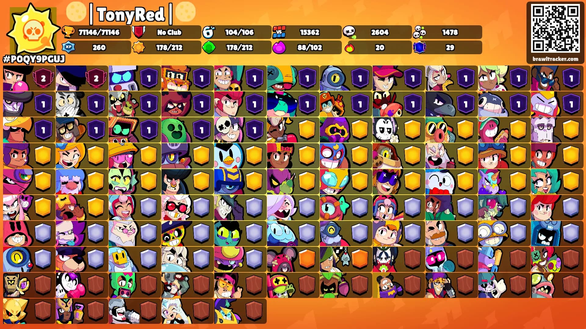 🌕|TonyRed|🌕's Ranks