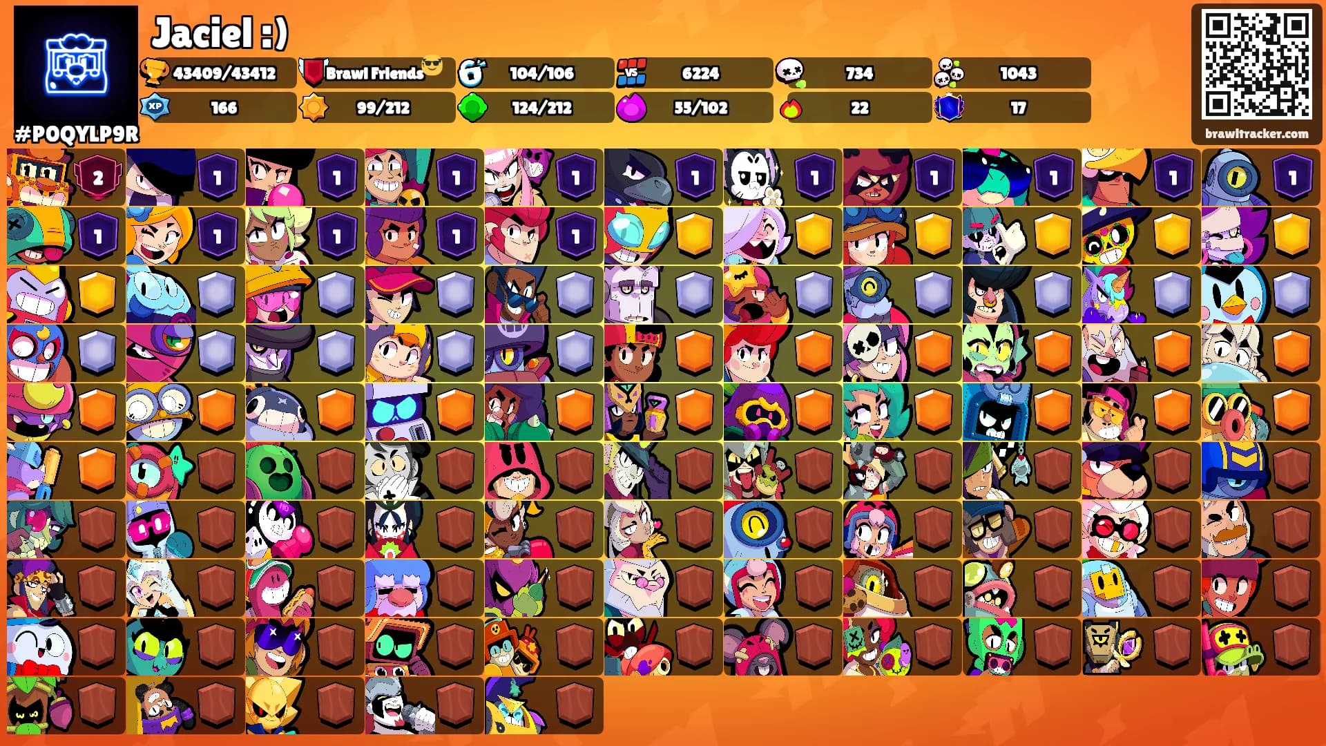 Jaciel :)'s Ranks