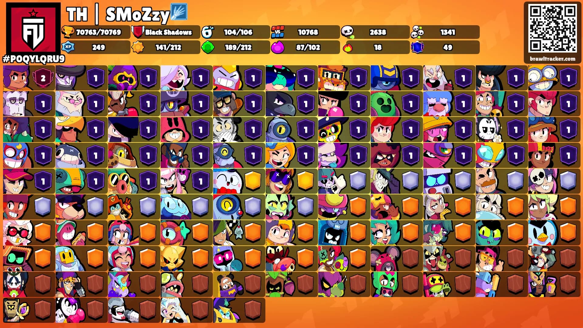 TH | SMoZzy🩻's Ranks