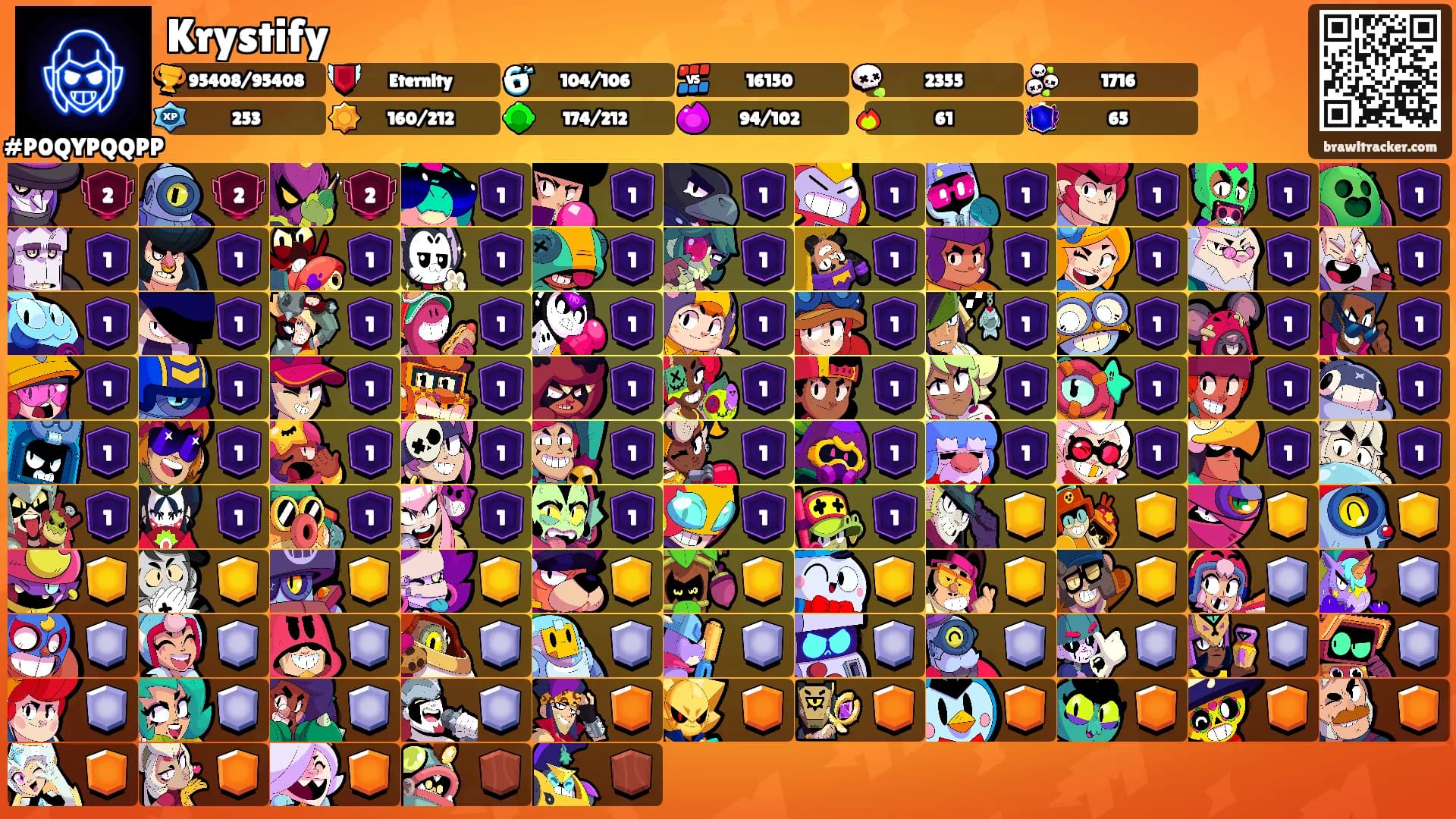 Krystify's Ranks