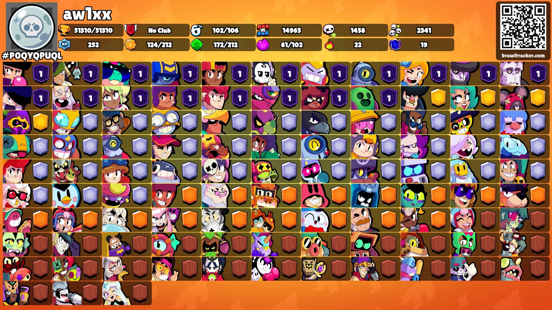 aw1xx's Ranks