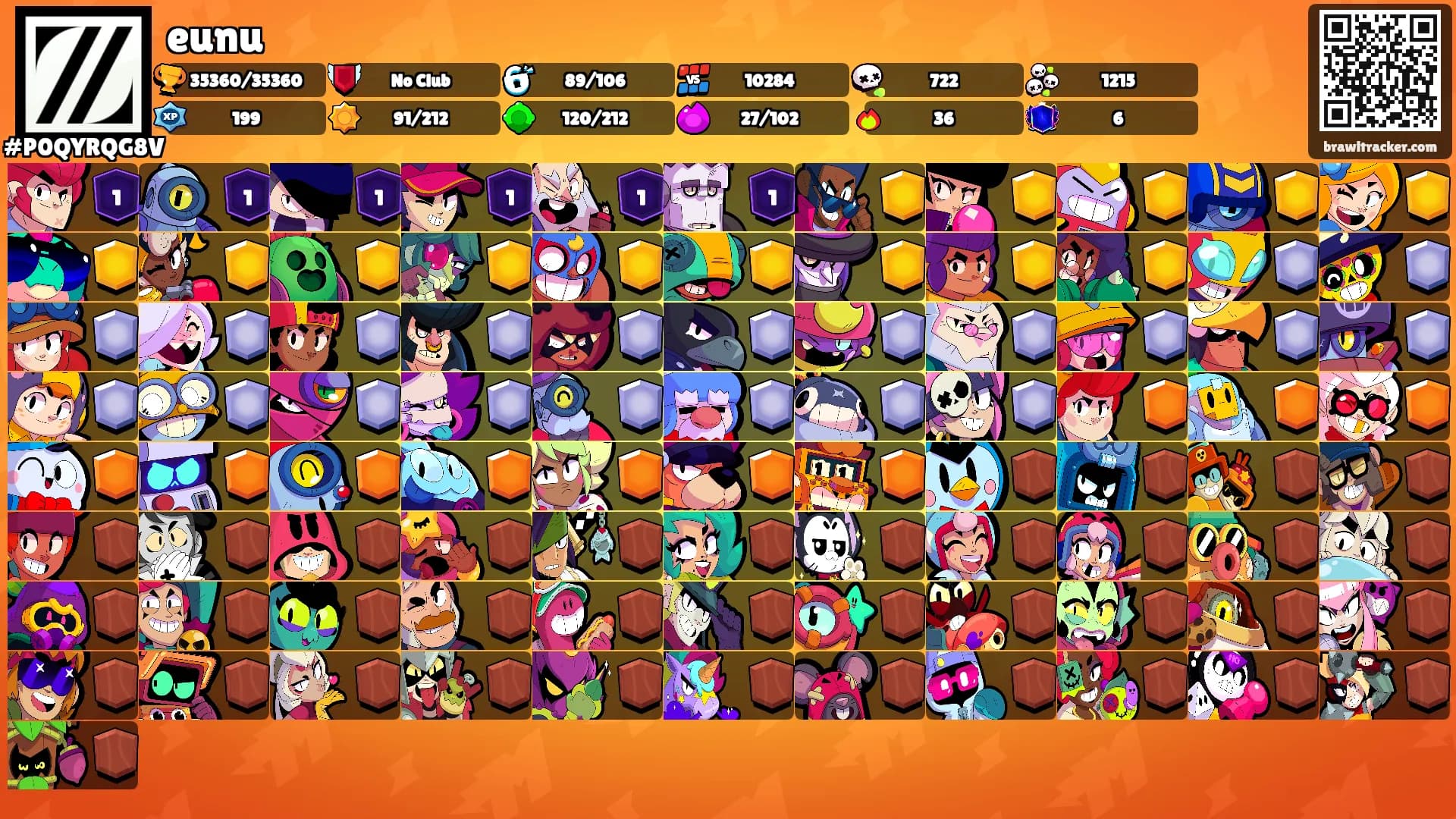eunu's Ranks