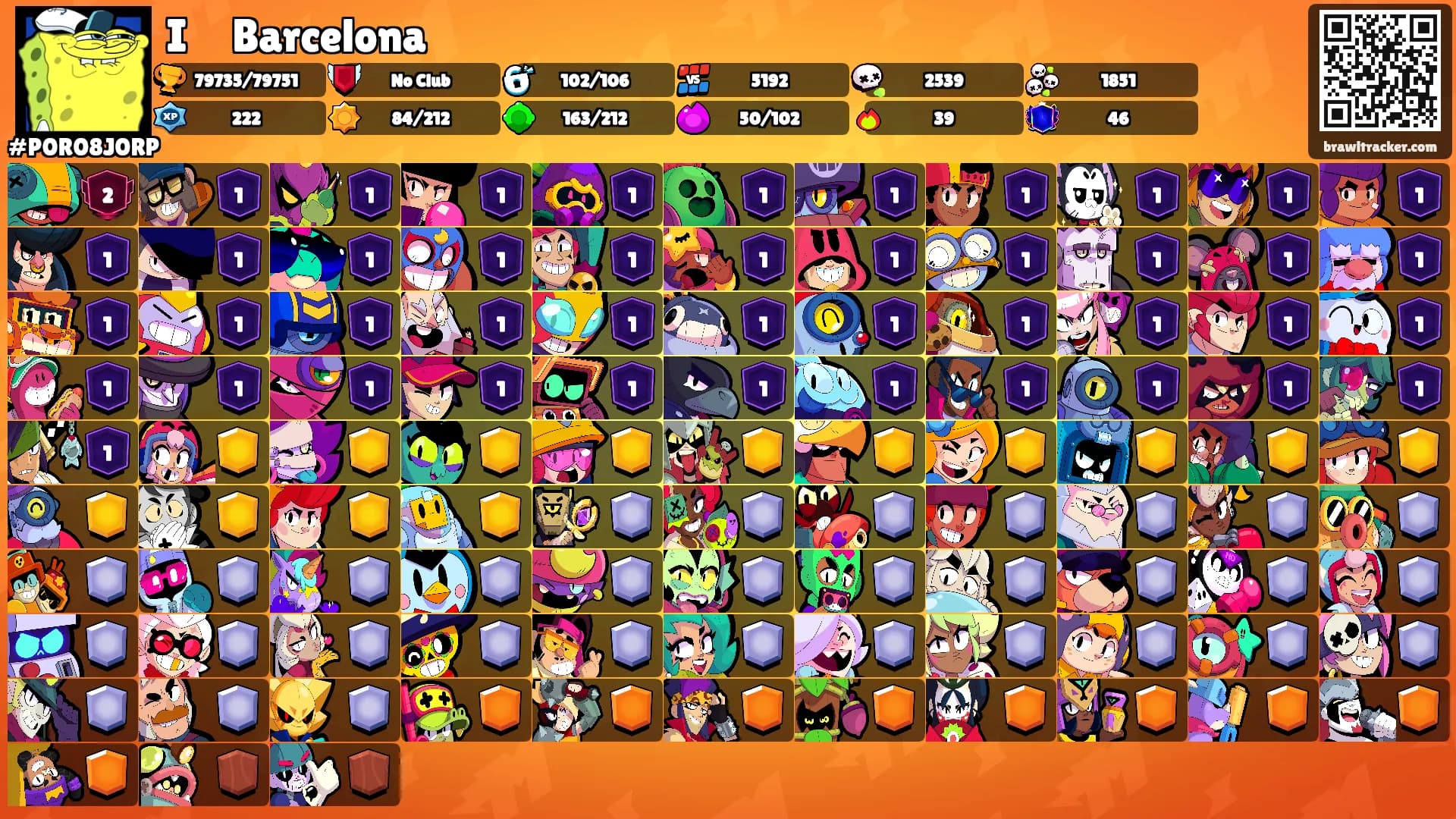 I❤‍🔥Barcelona's Ranks