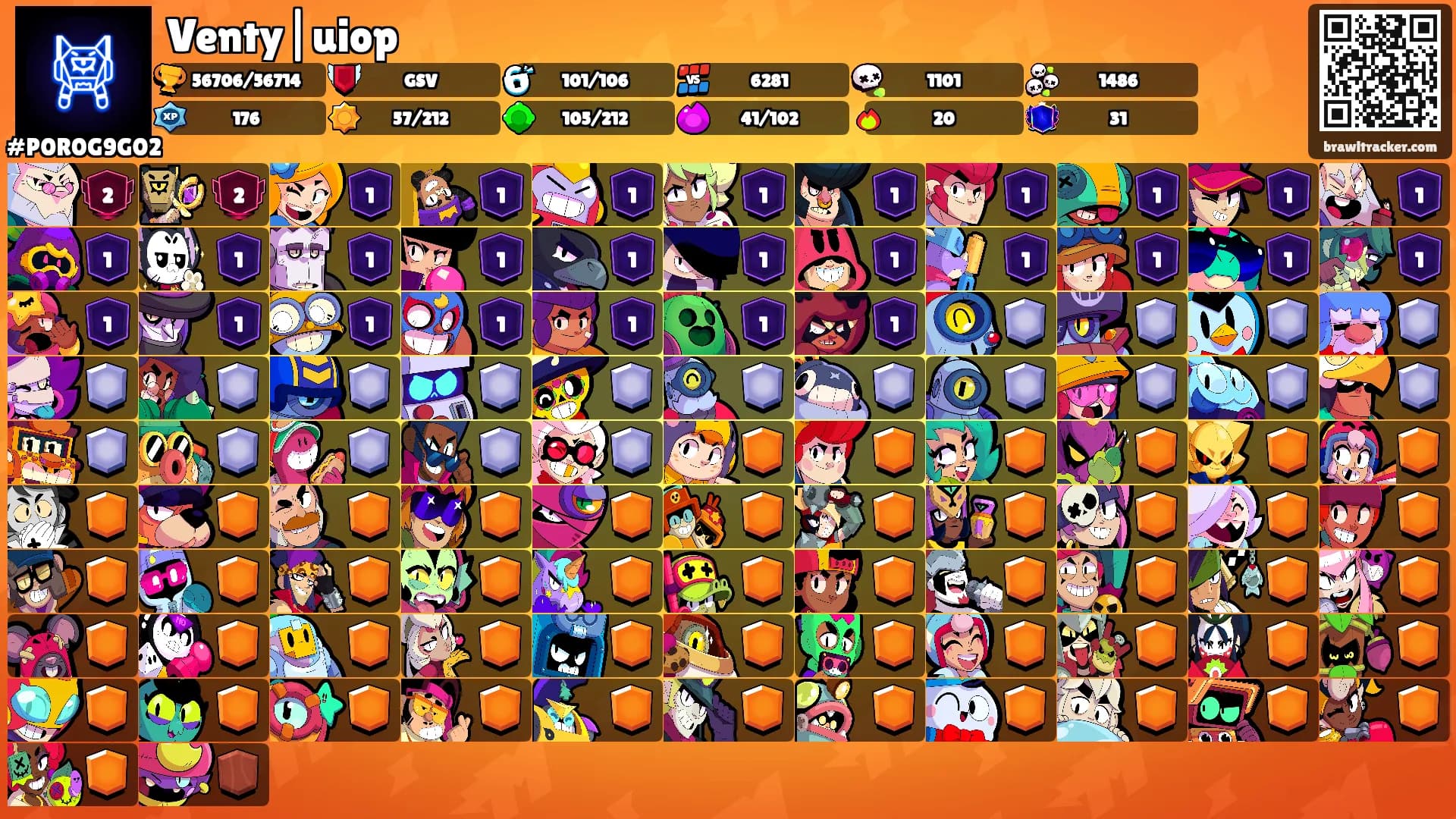 Venty|uiop's Ranks