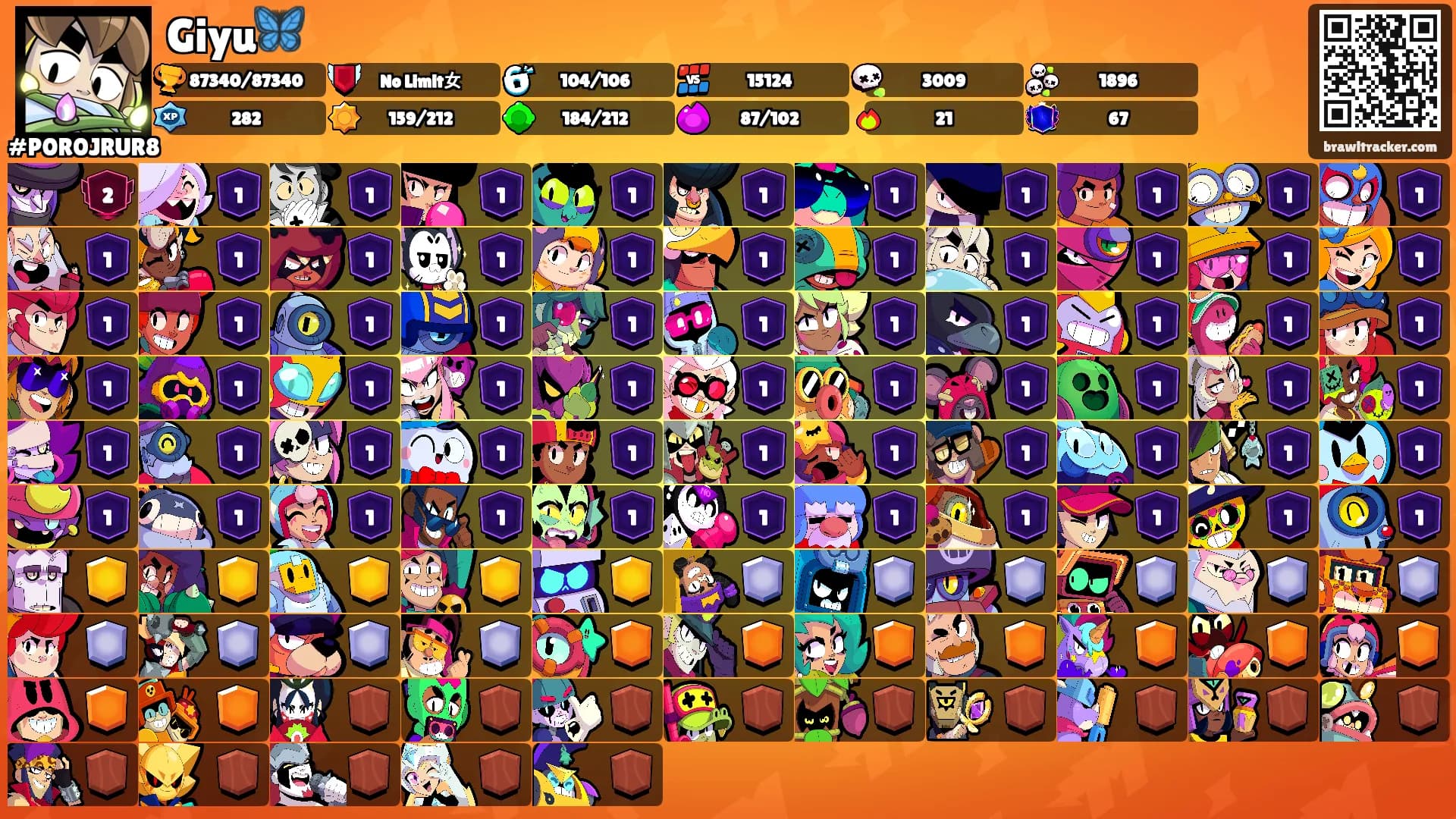 Giyu🦋's Ranks