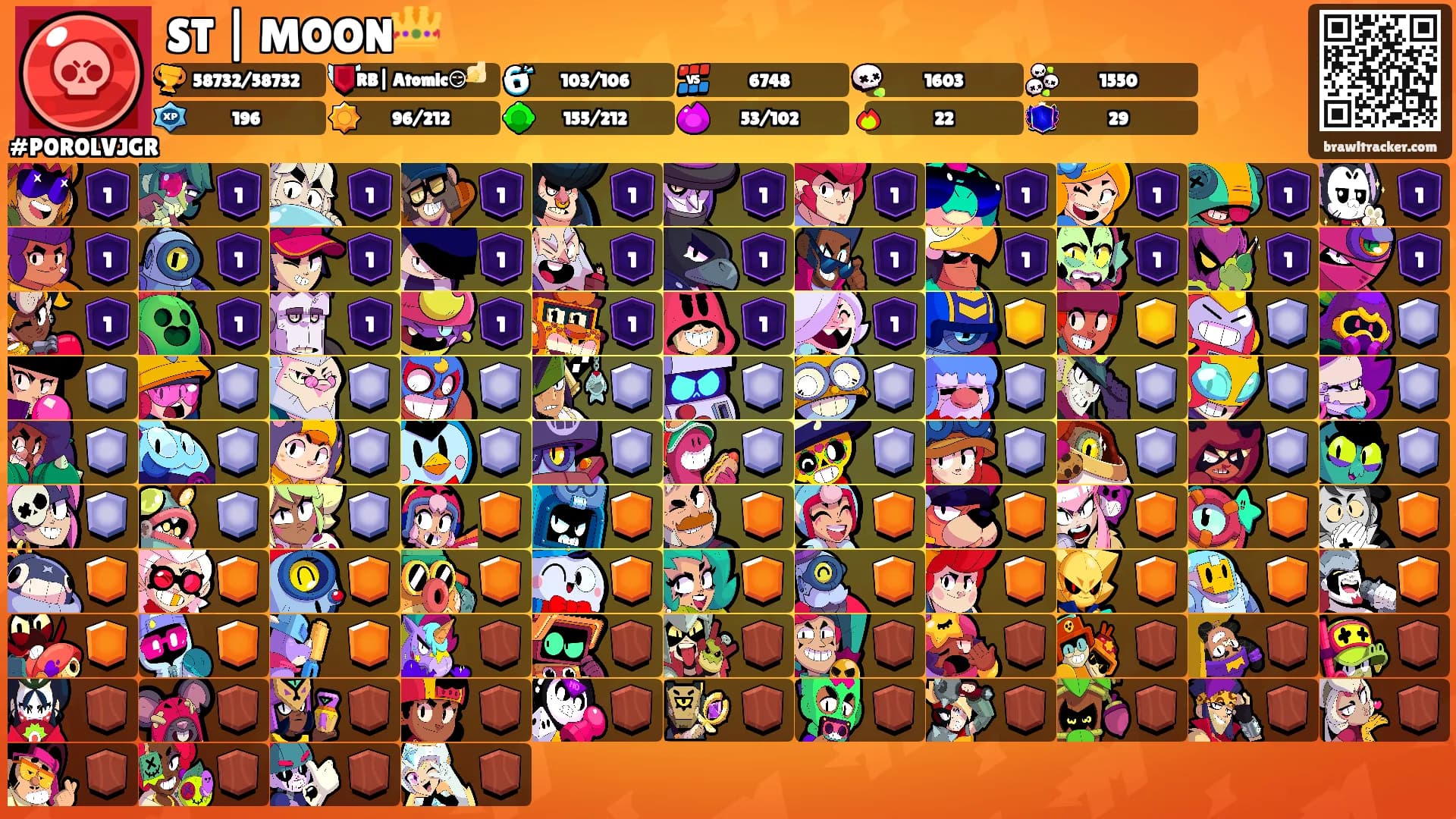 ST | MOON👑's Ranks