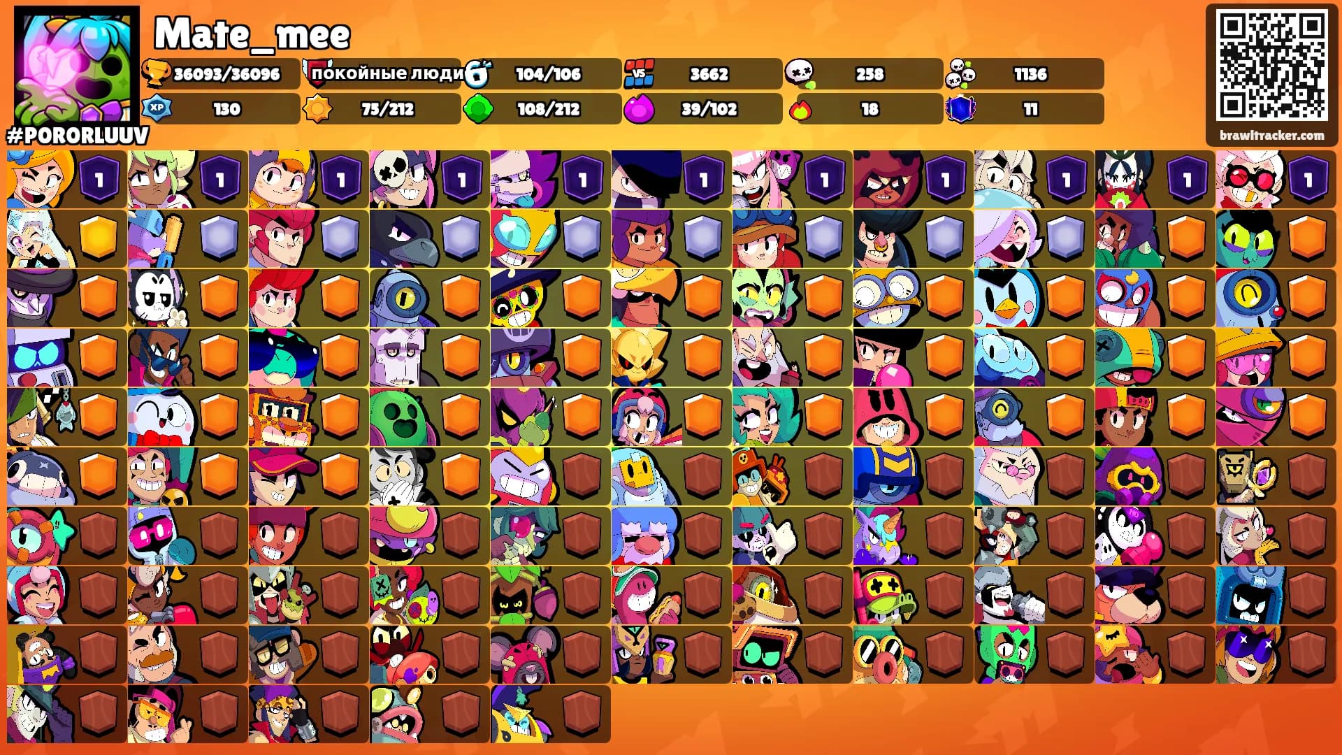 Mate_mee's Ranks