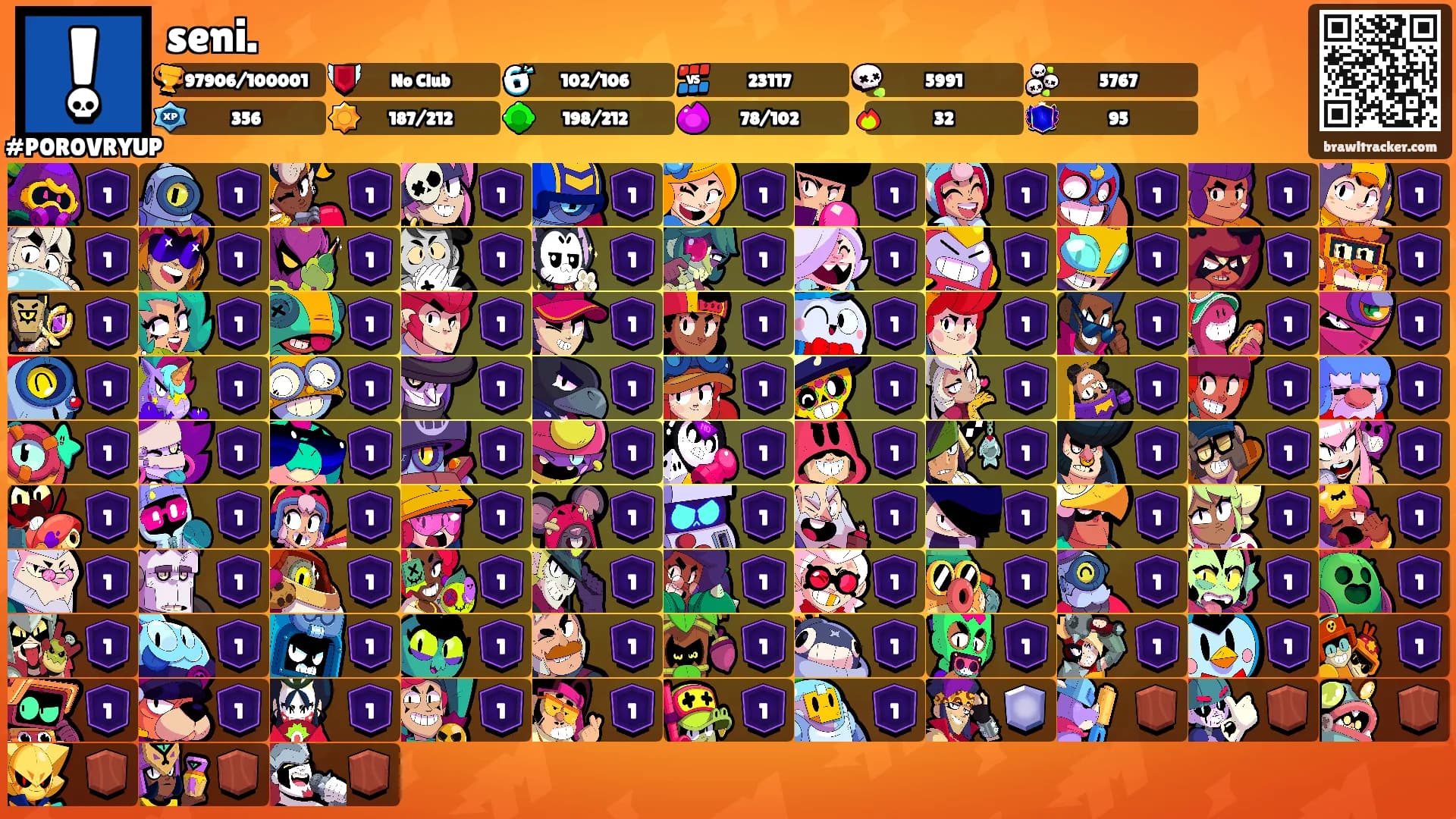 seni.'s Ranks