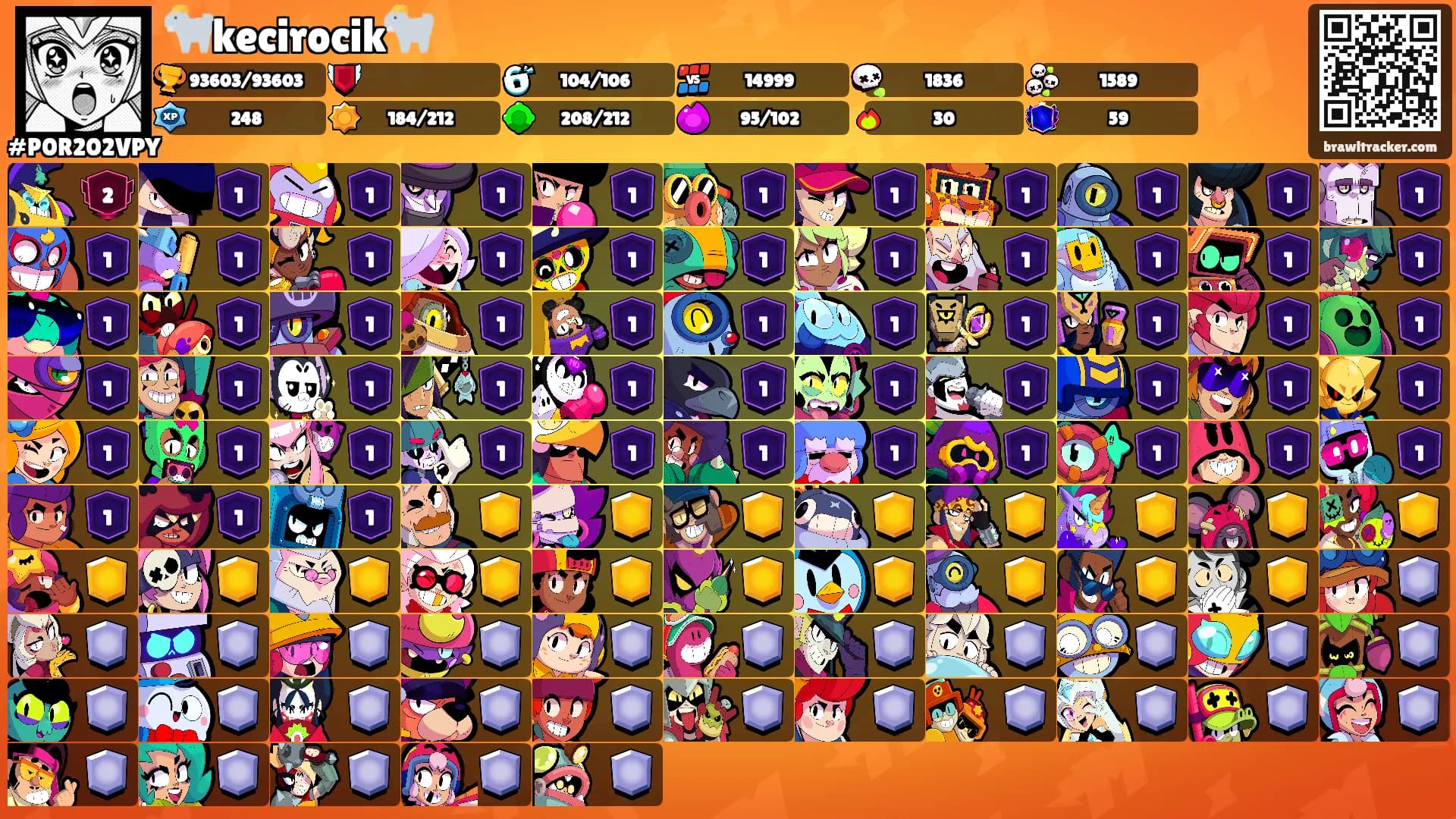 🐐kecirocik🐐's Ranks