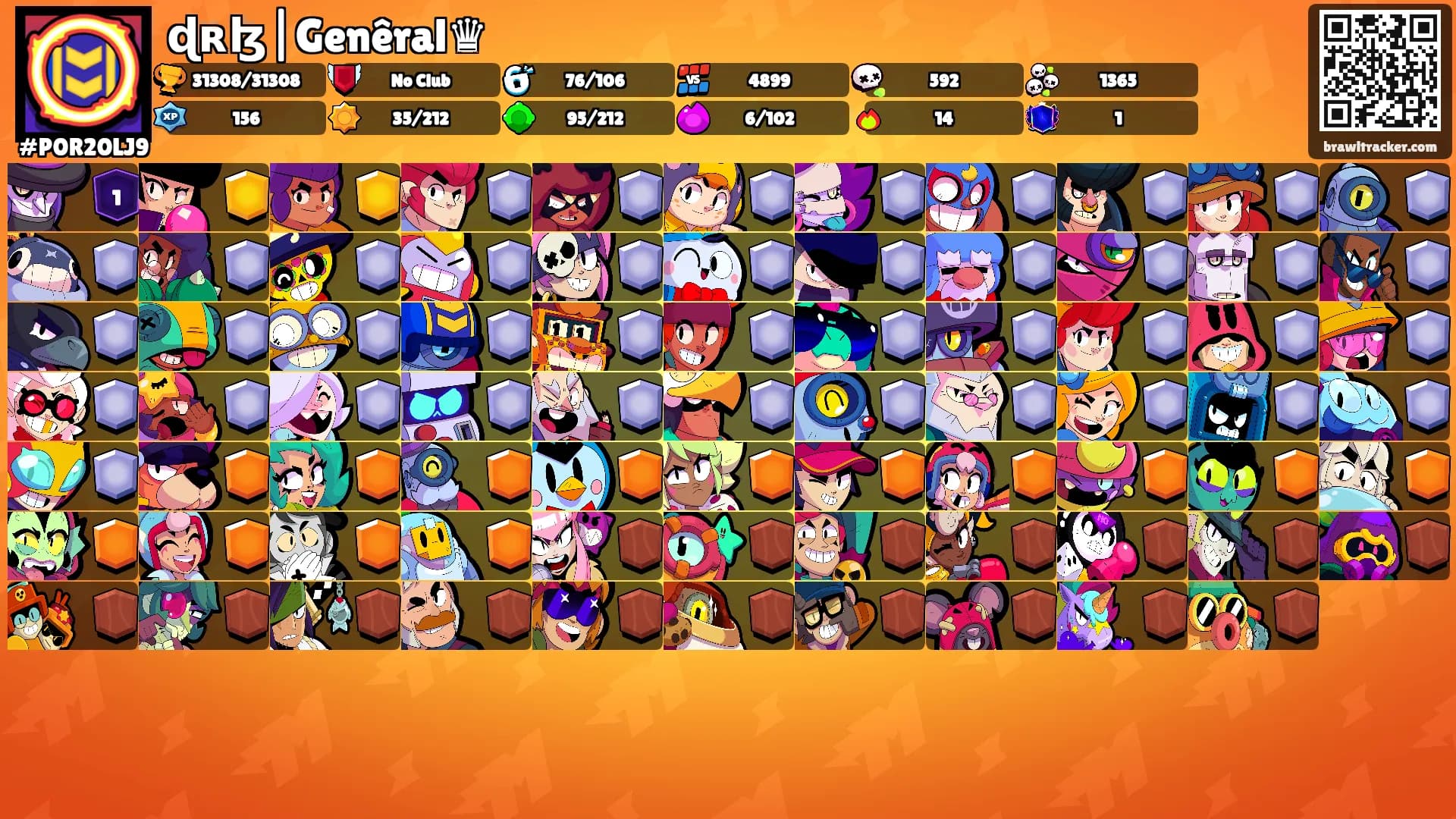 ɖʀɮ|Genêral♛'s Ranks