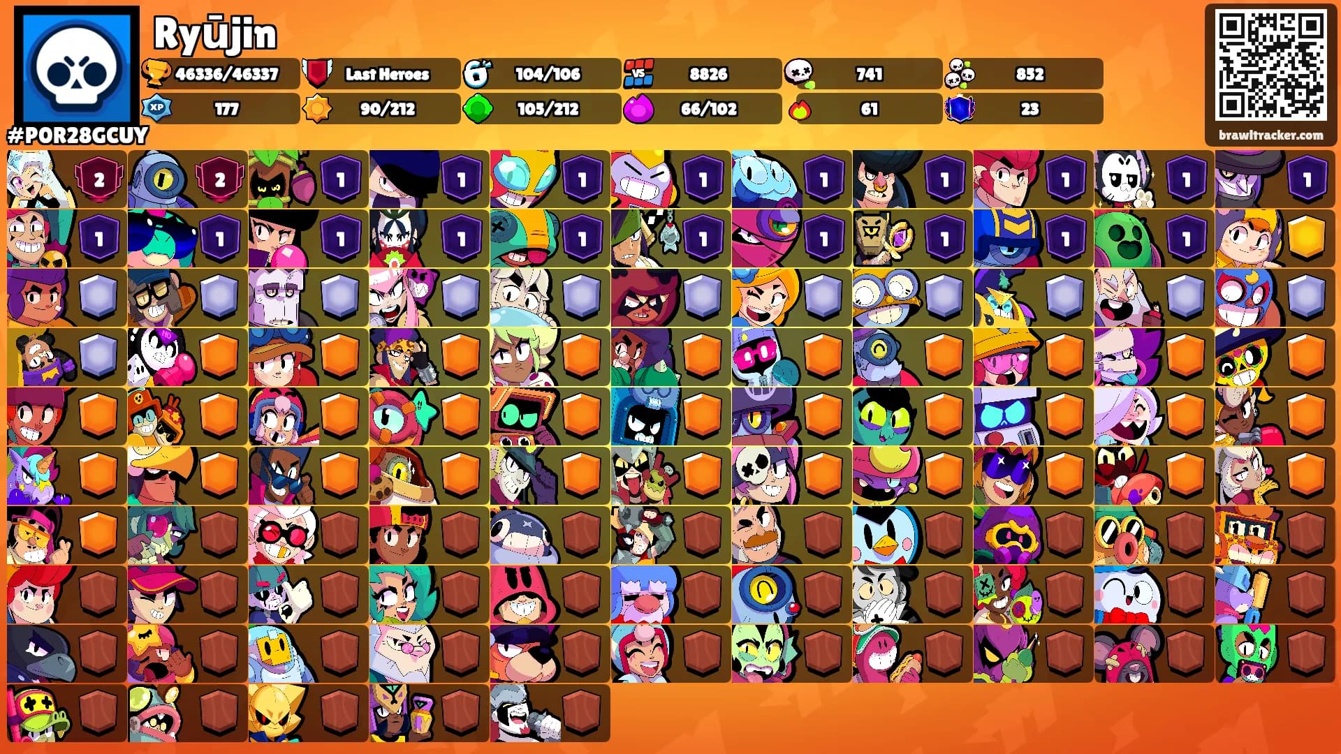 Ryūjin's Ranks