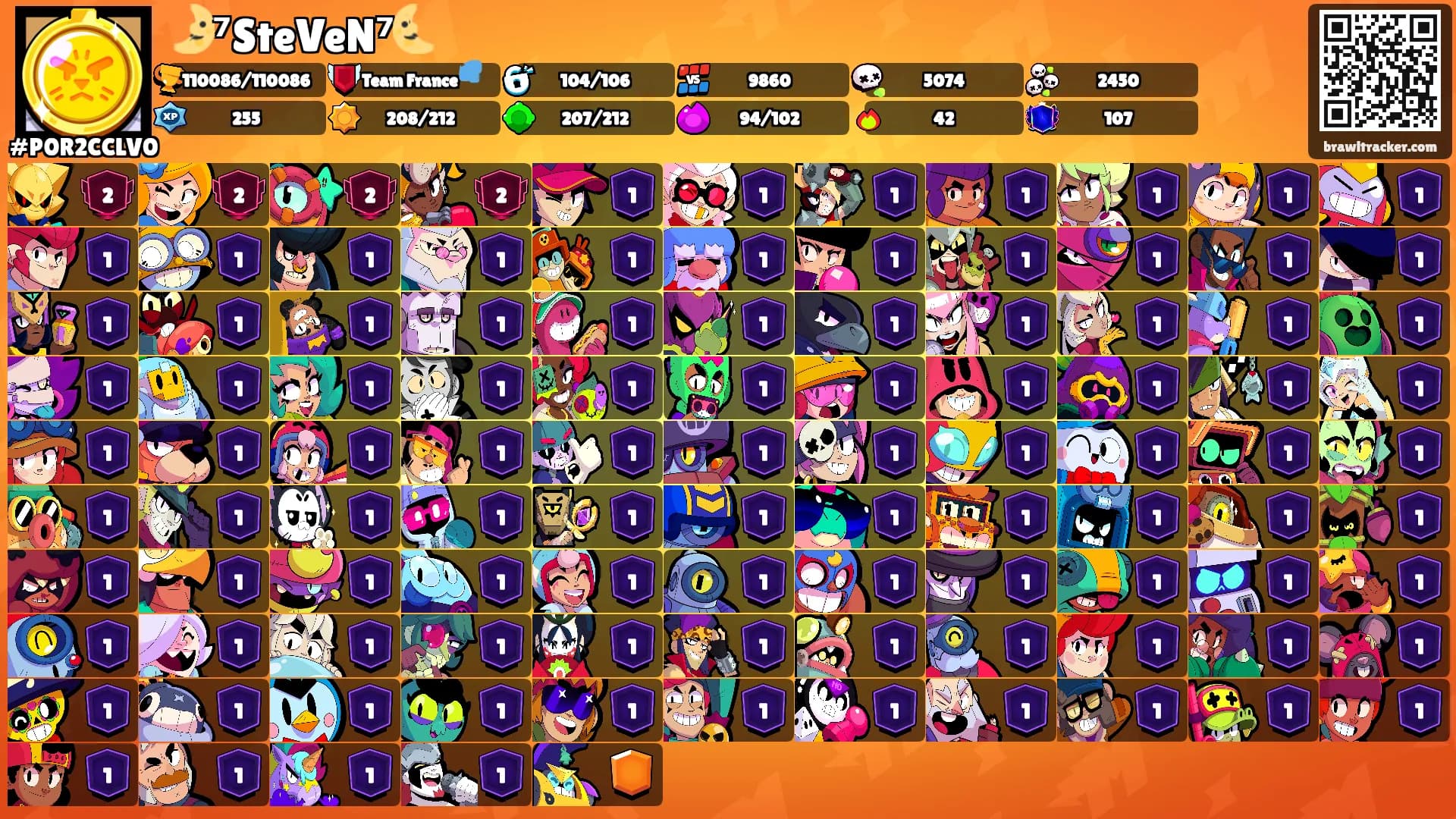 🌛⁷SteVeN⁷🌜's Ranks
