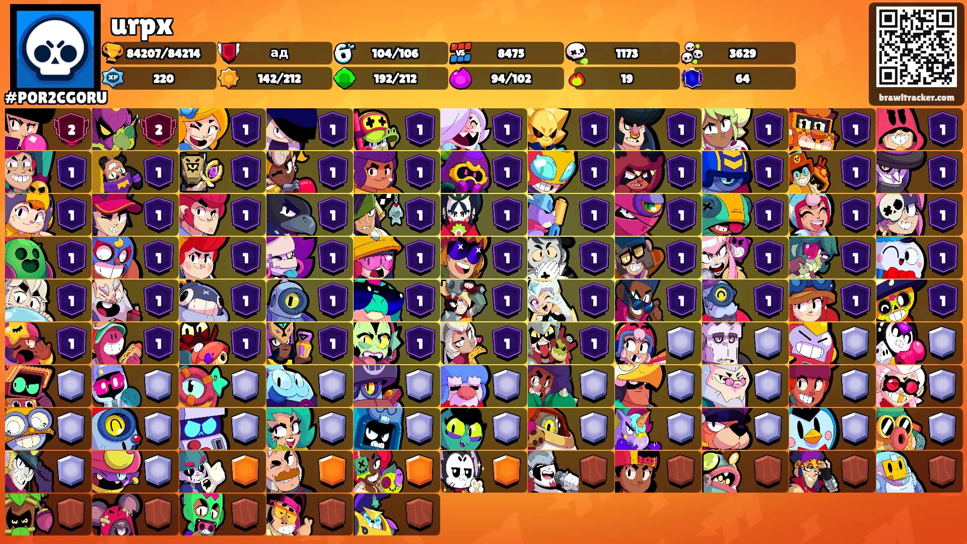 urpx's Ranks