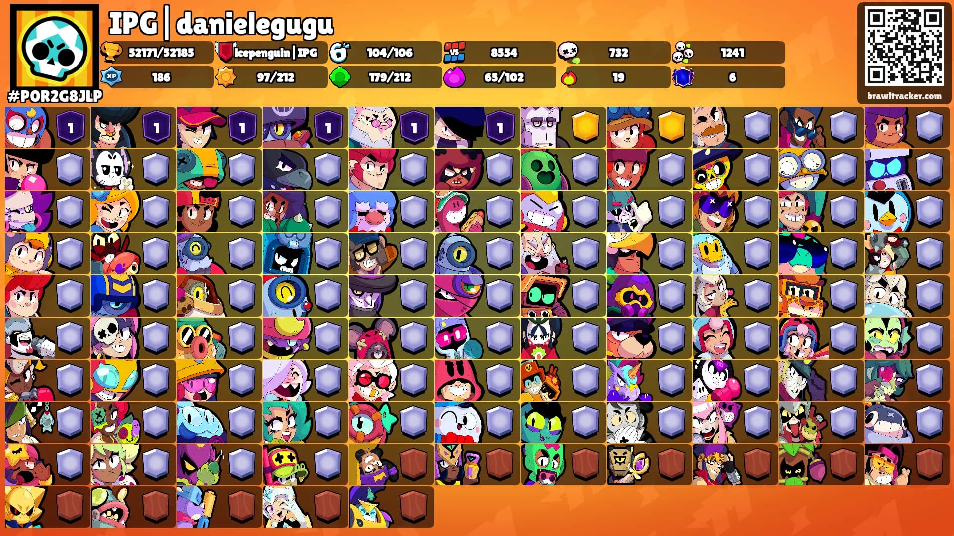 IPG|danielegugu's Ranks